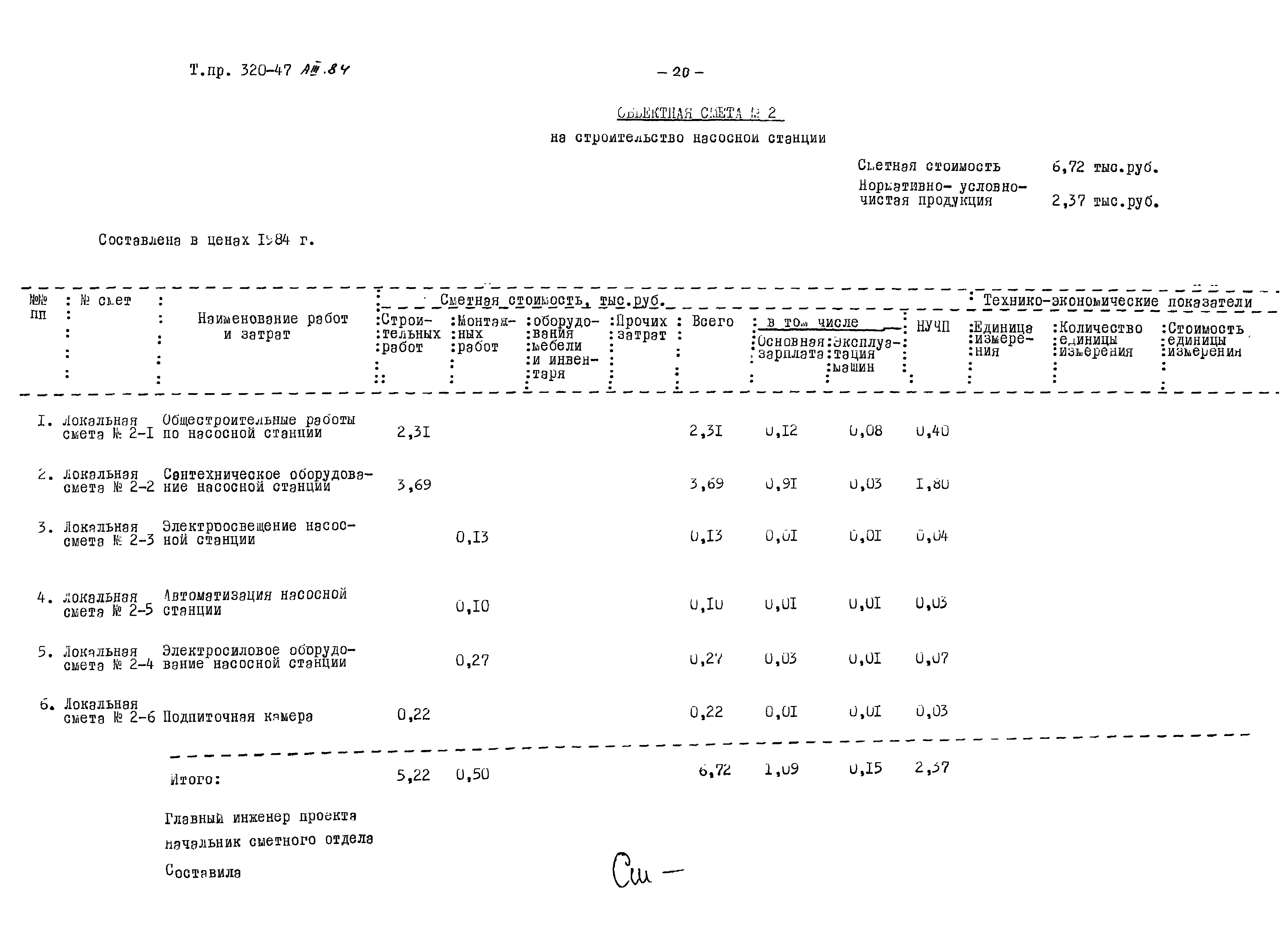 Типовой проект 320-47