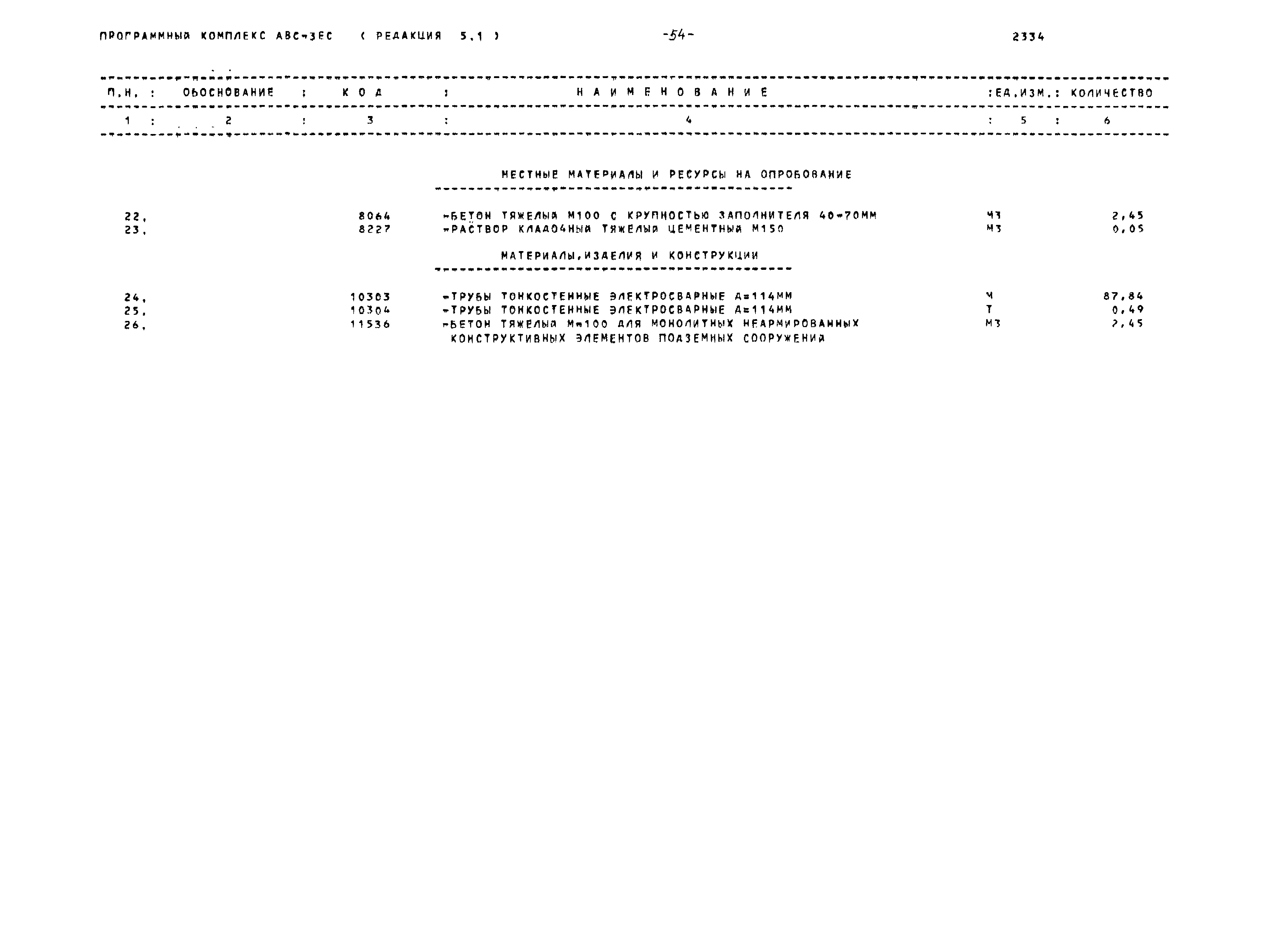 Типовой проект 320-13