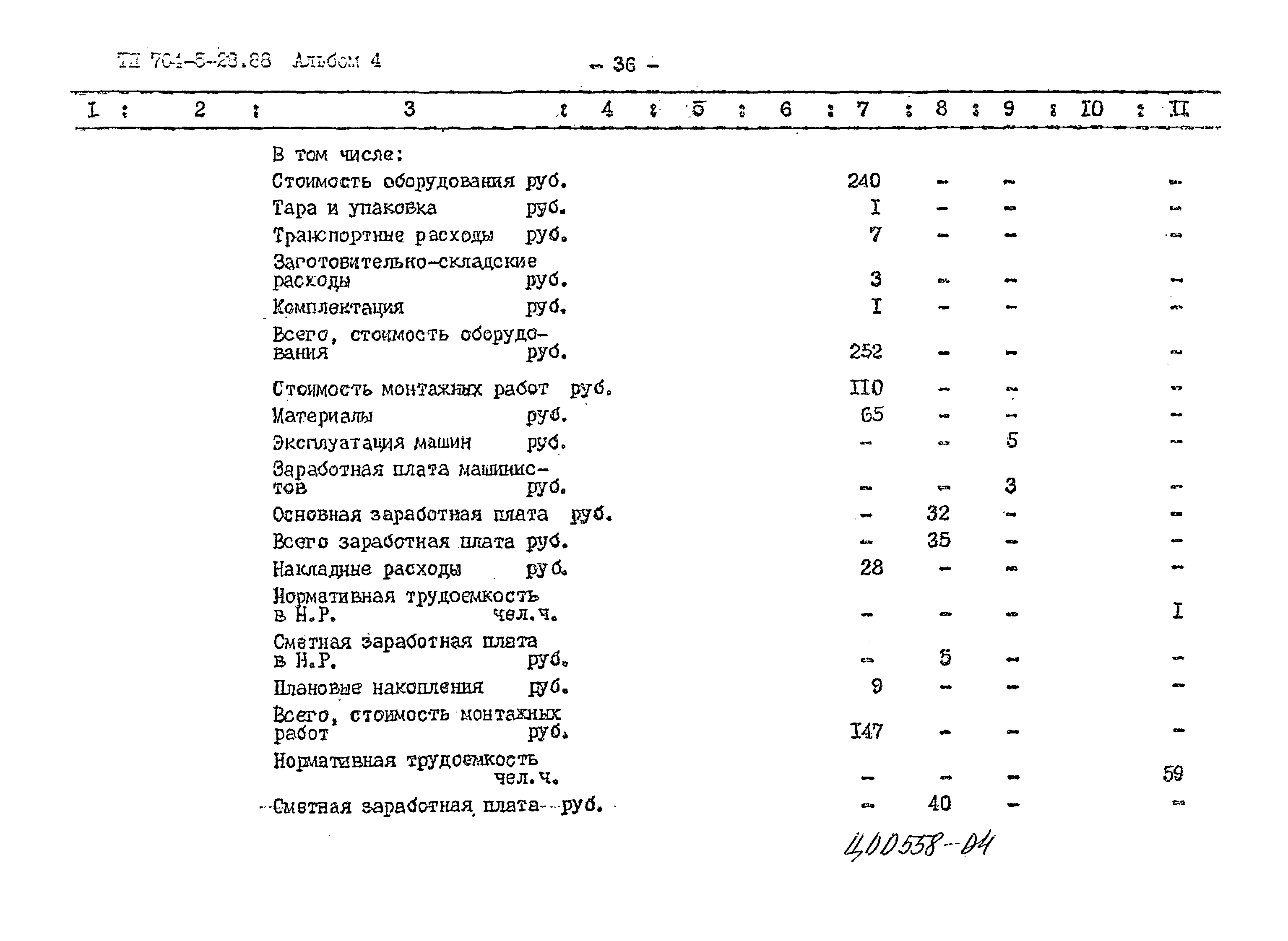 Типовой проект 704-5-28.88