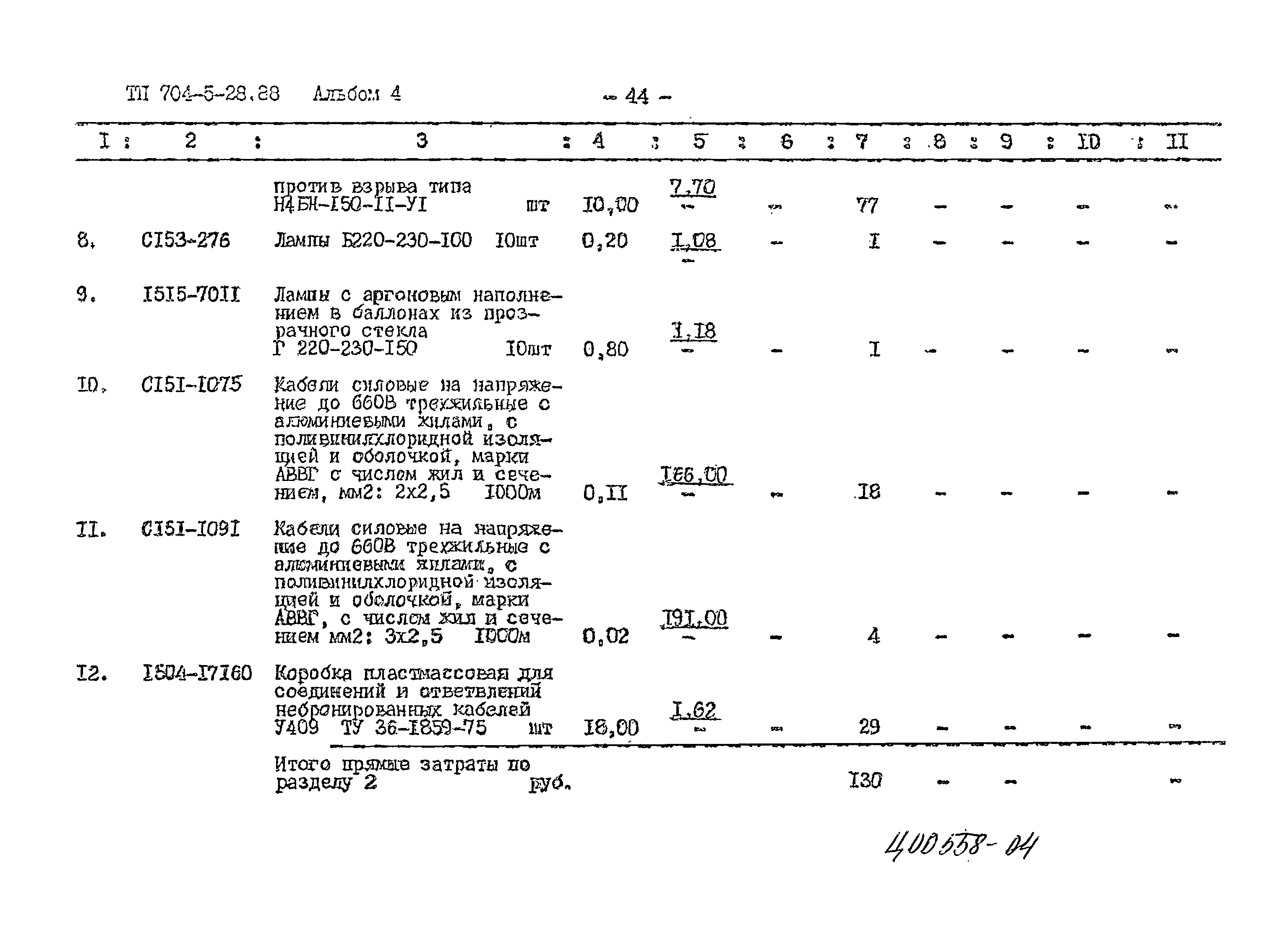 Типовой проект 704-5-28.88