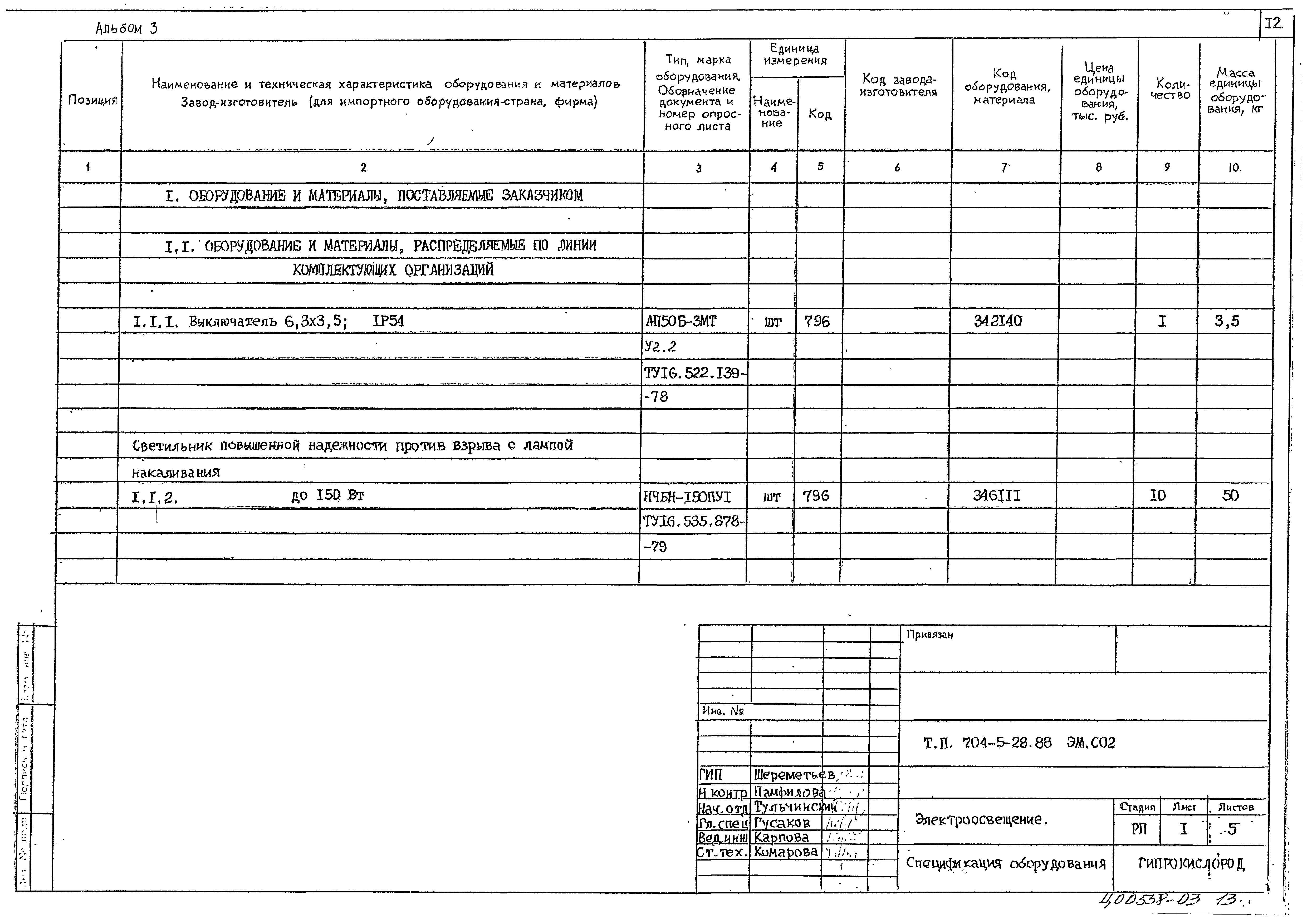 Типовой проект 704-5-28.88