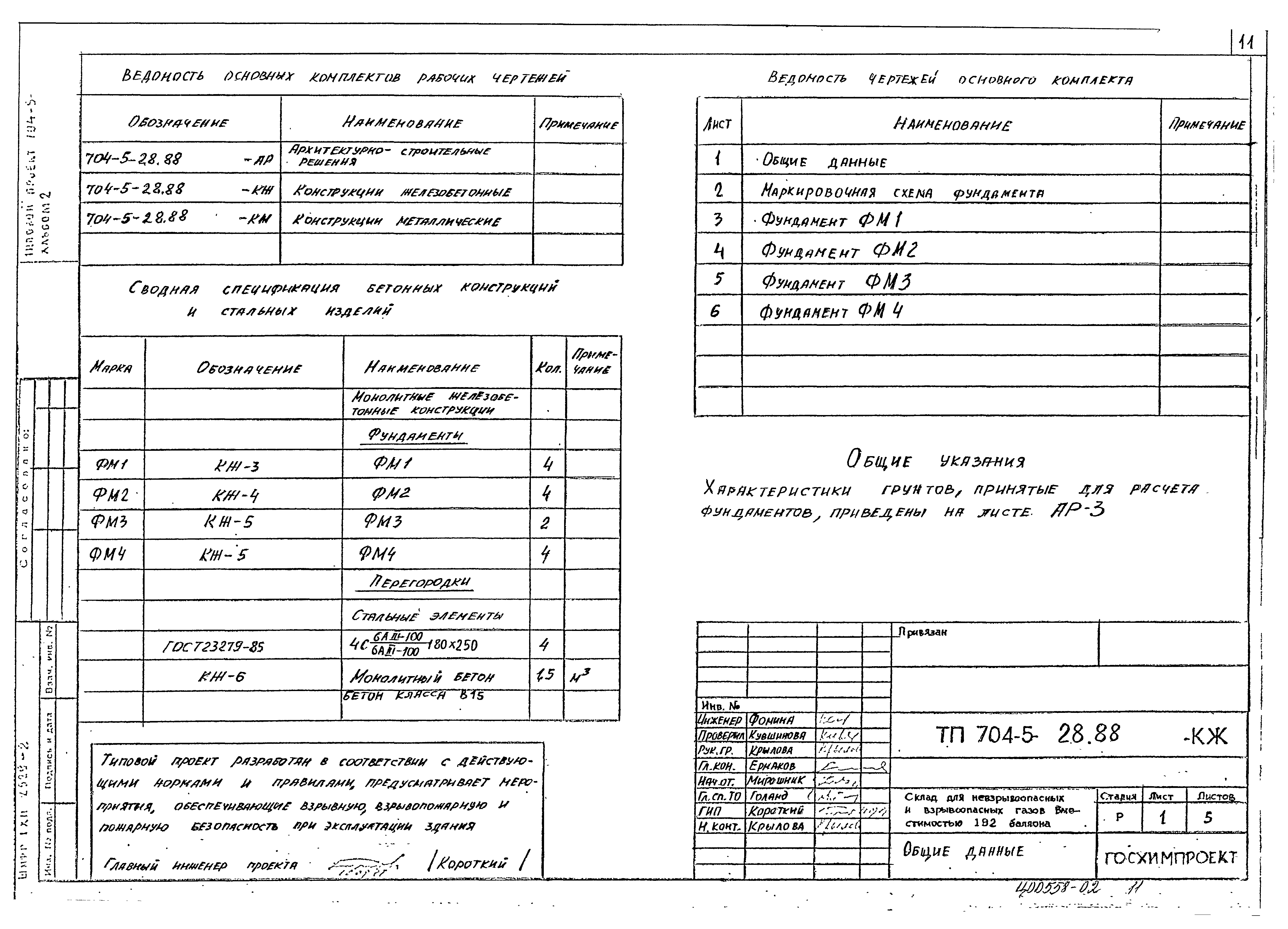 Типовой проект 704-5-28.88