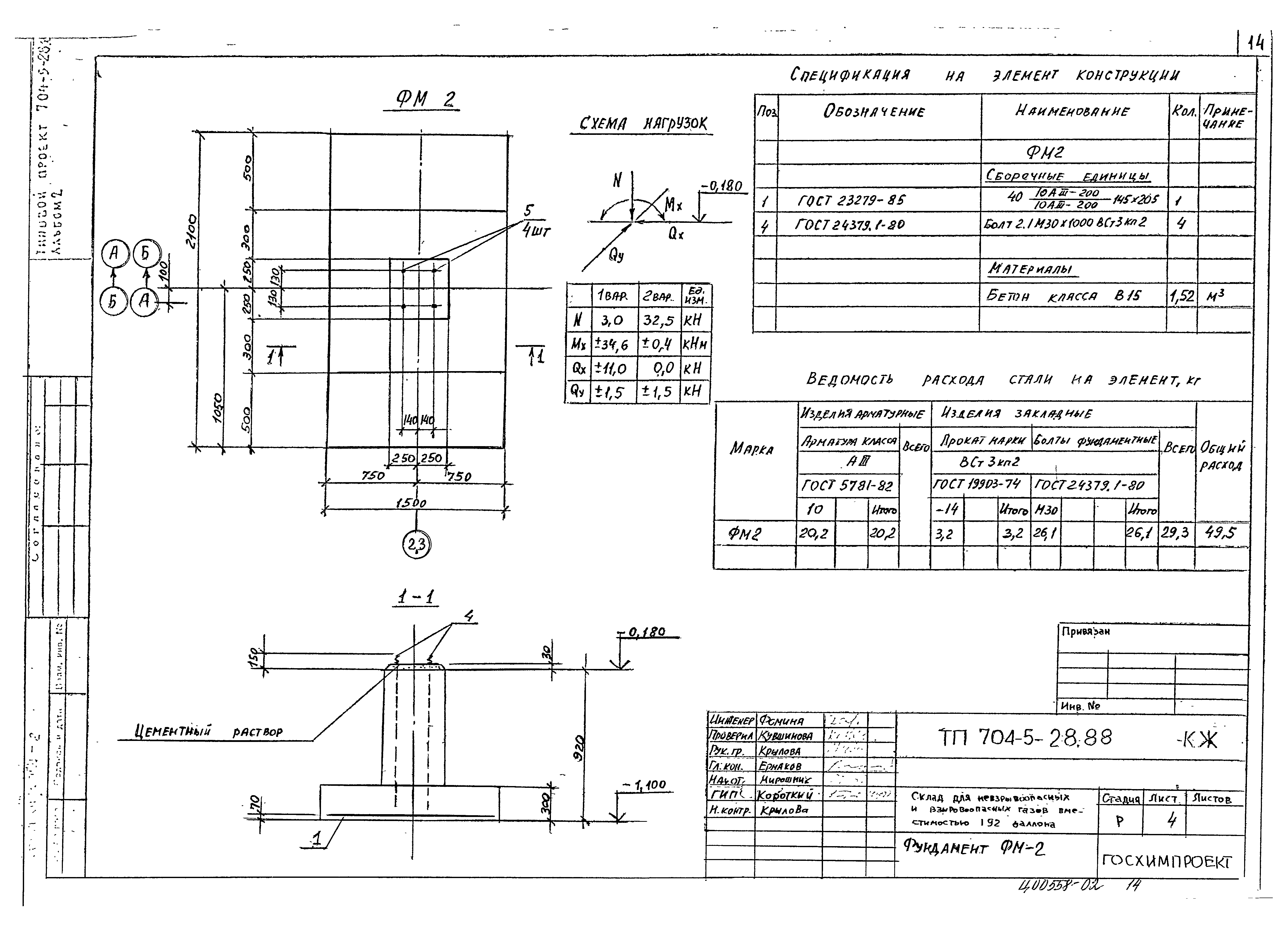 Типовой проект 704-5-28.88