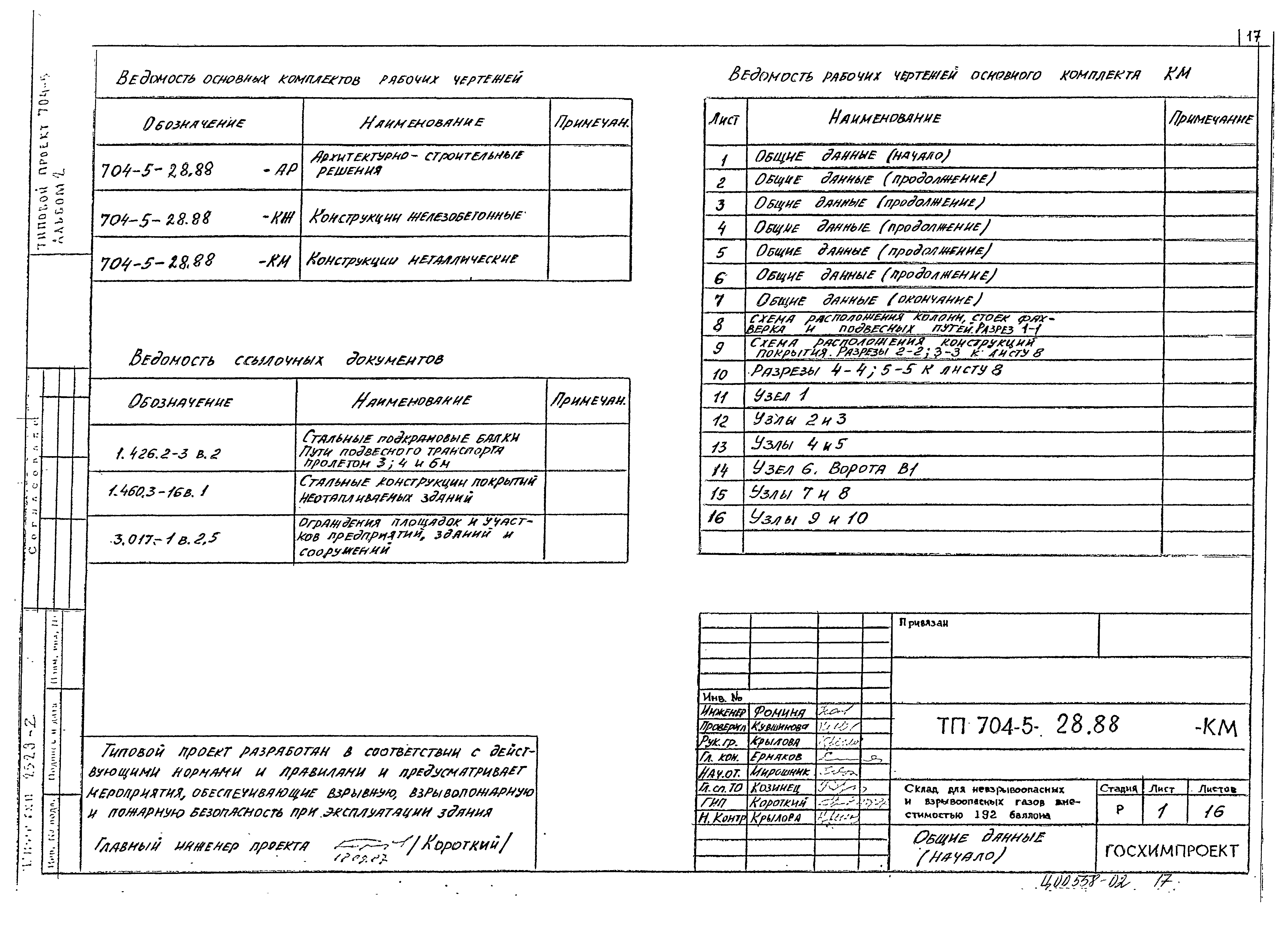 Типовой проект 704-5-28.88