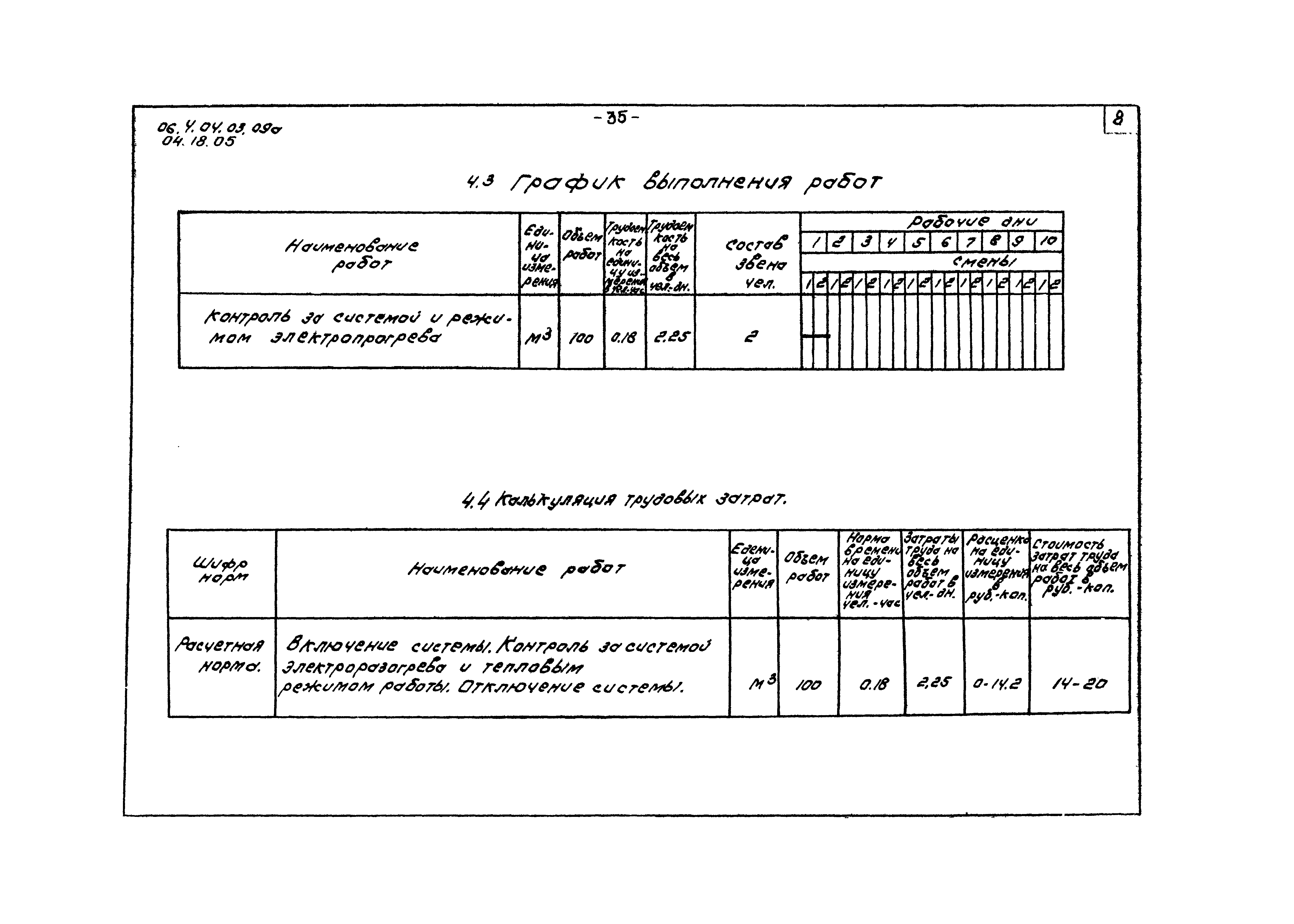 ТК 04.18.05