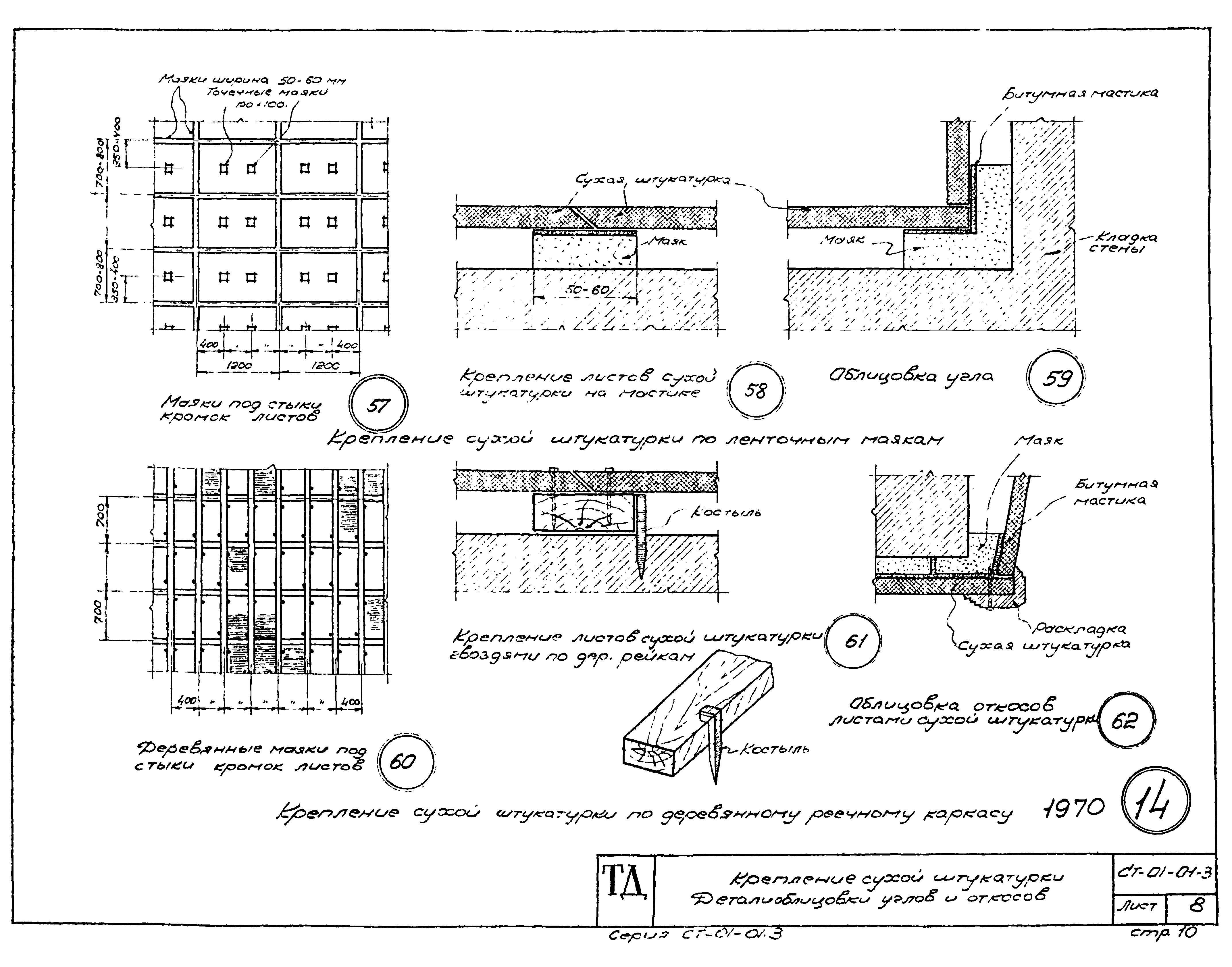 Серия СТ-01-01