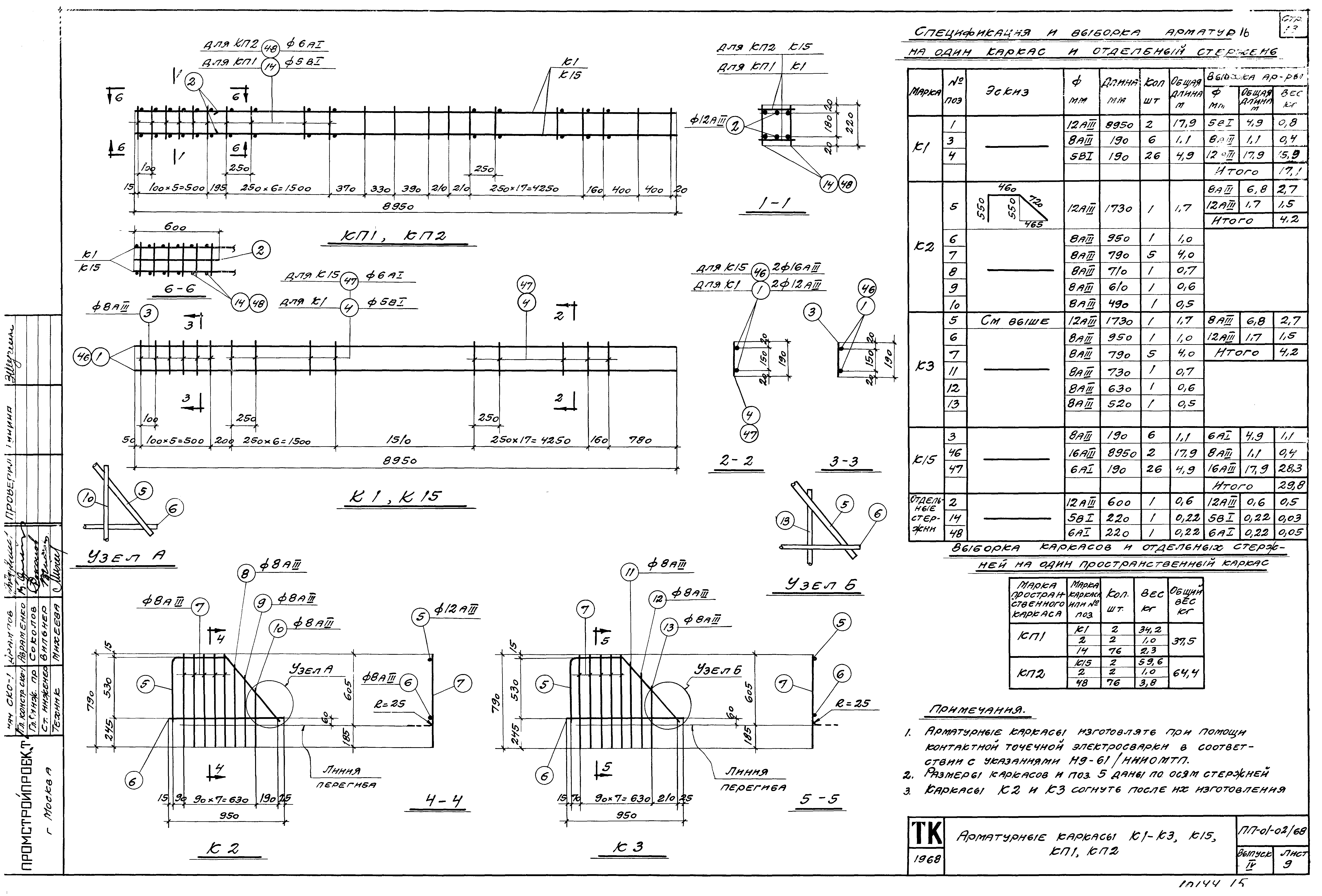 Серия ПП-01-02/68