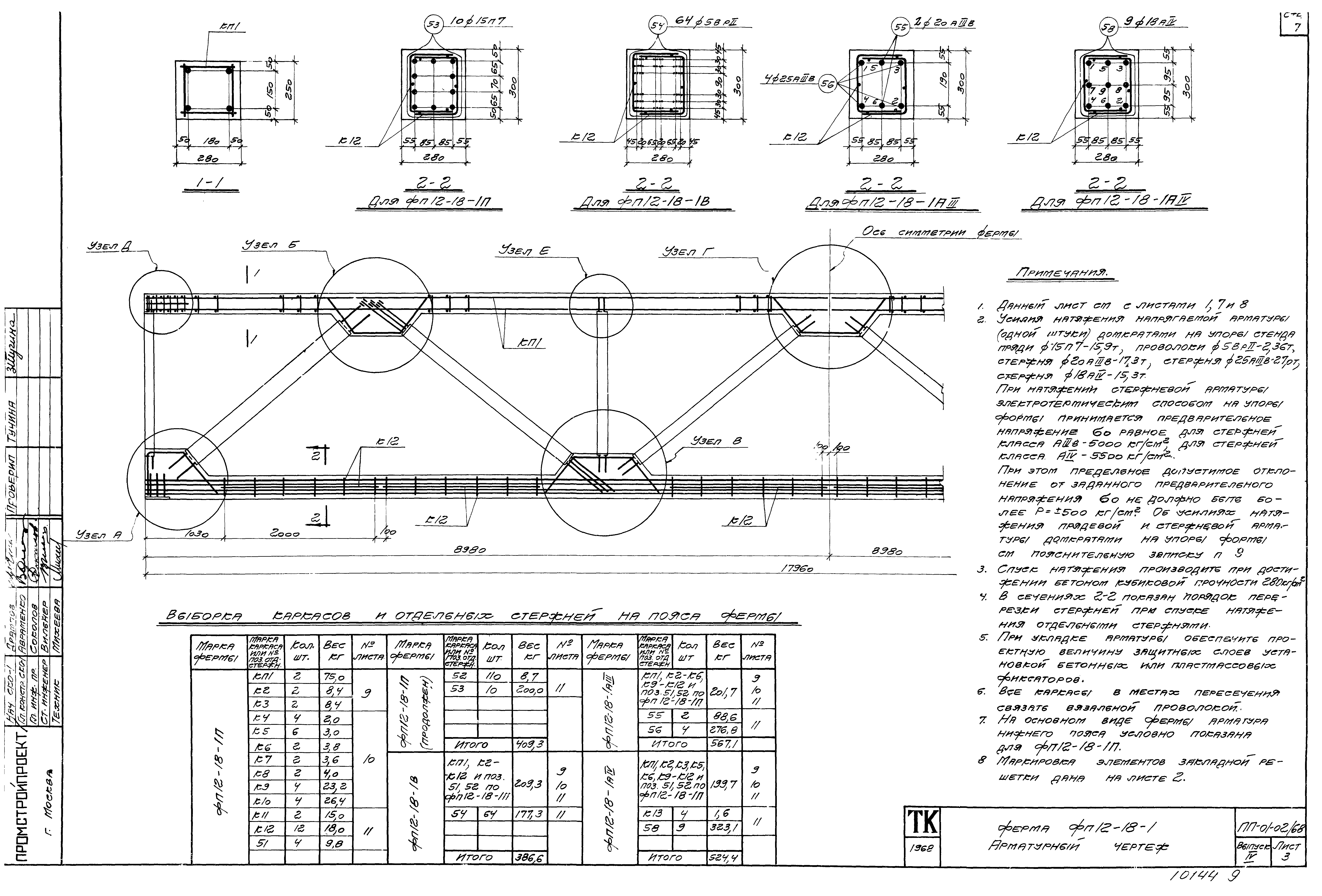 Серия ПП-01-02/68