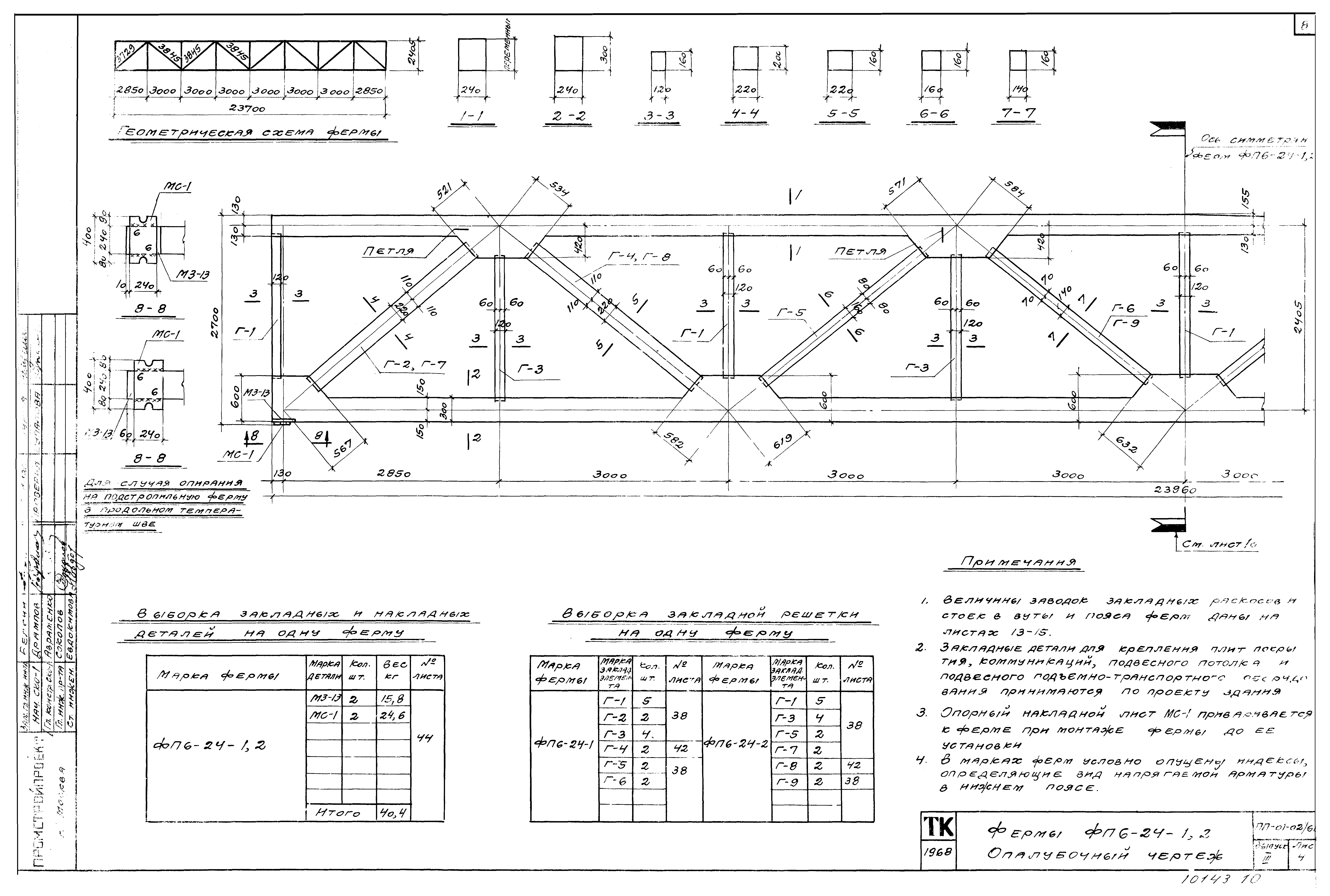 Серия ПП-01-02/68