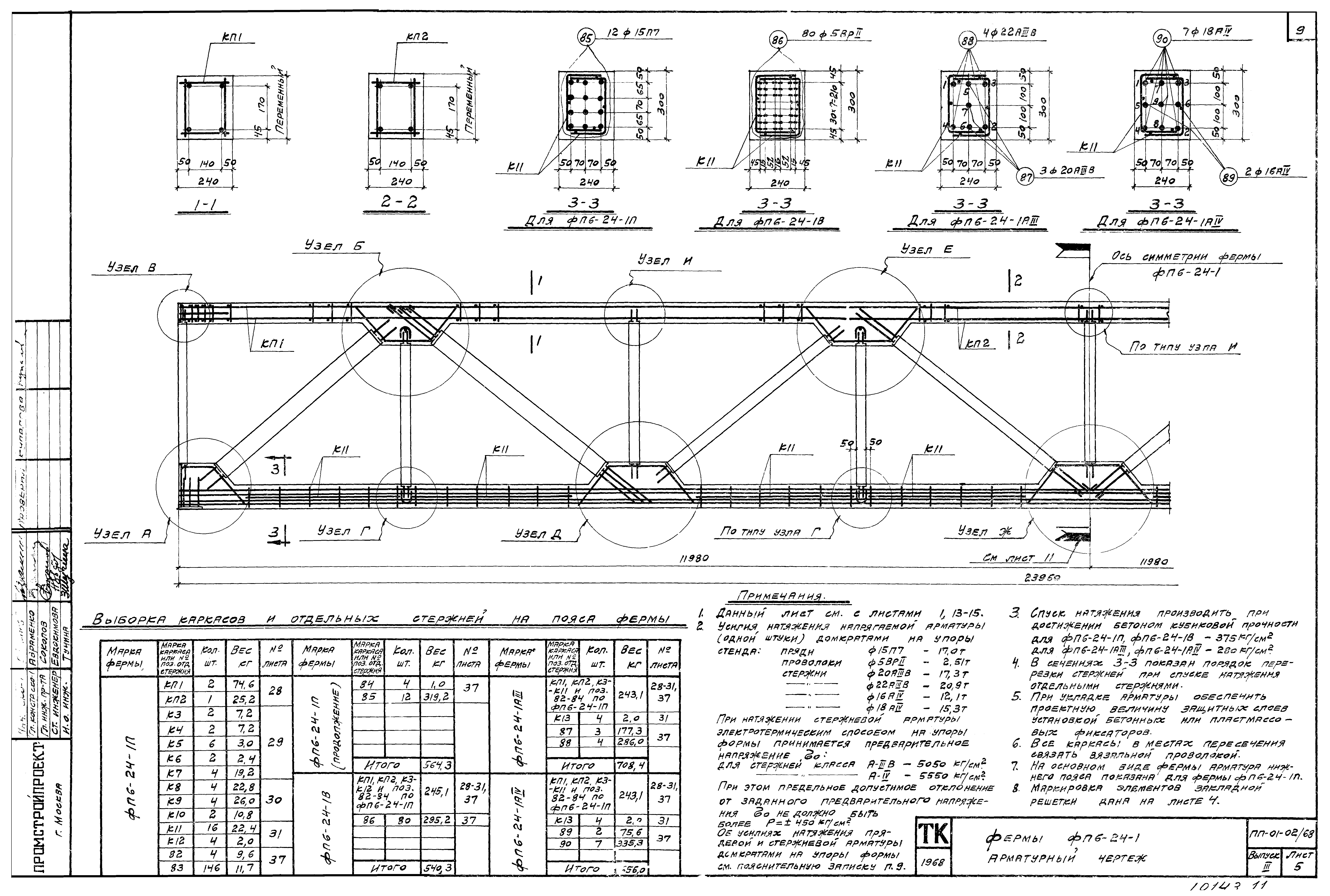 Серия ПП-01-02/68