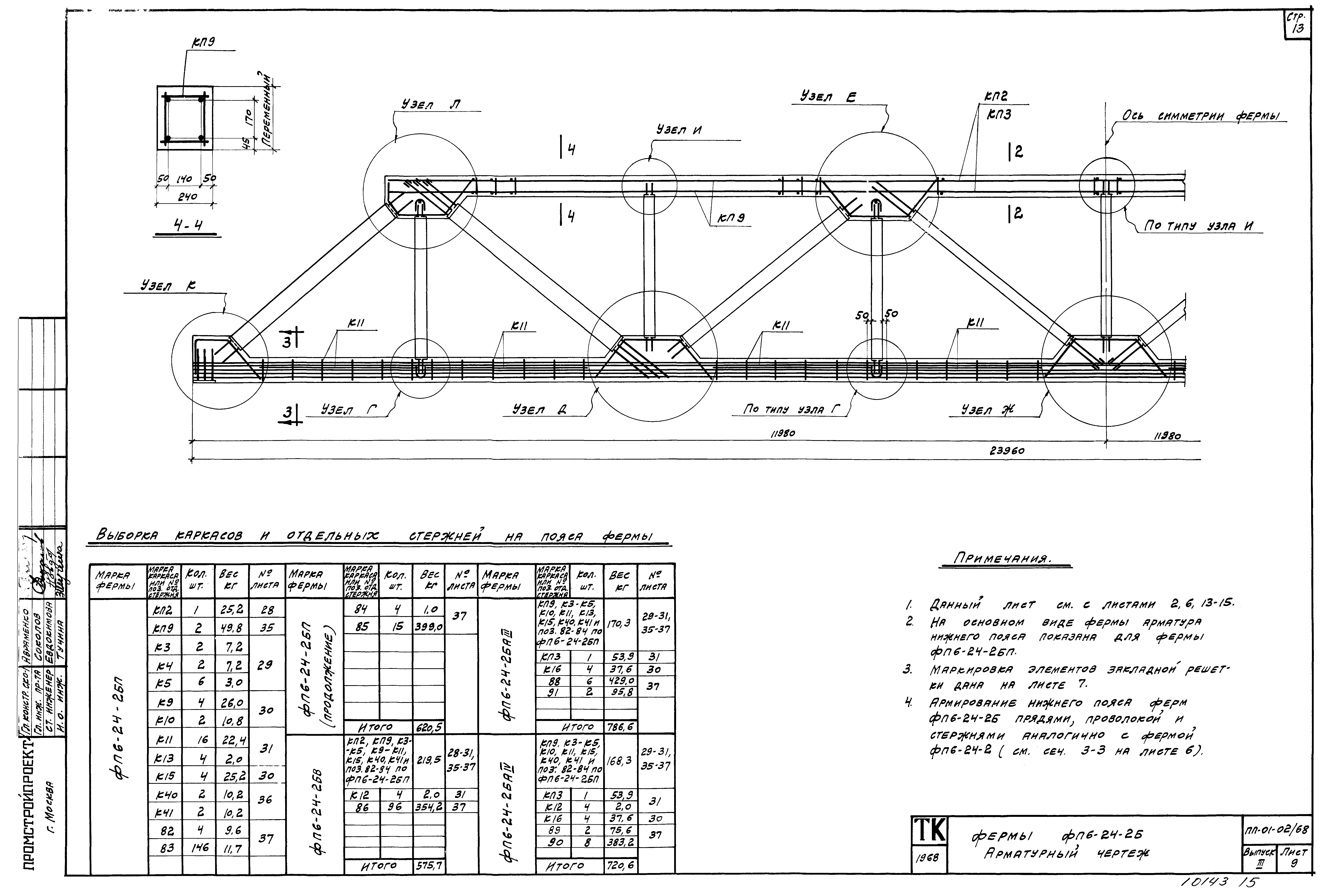 Серия ПП-01-02/68