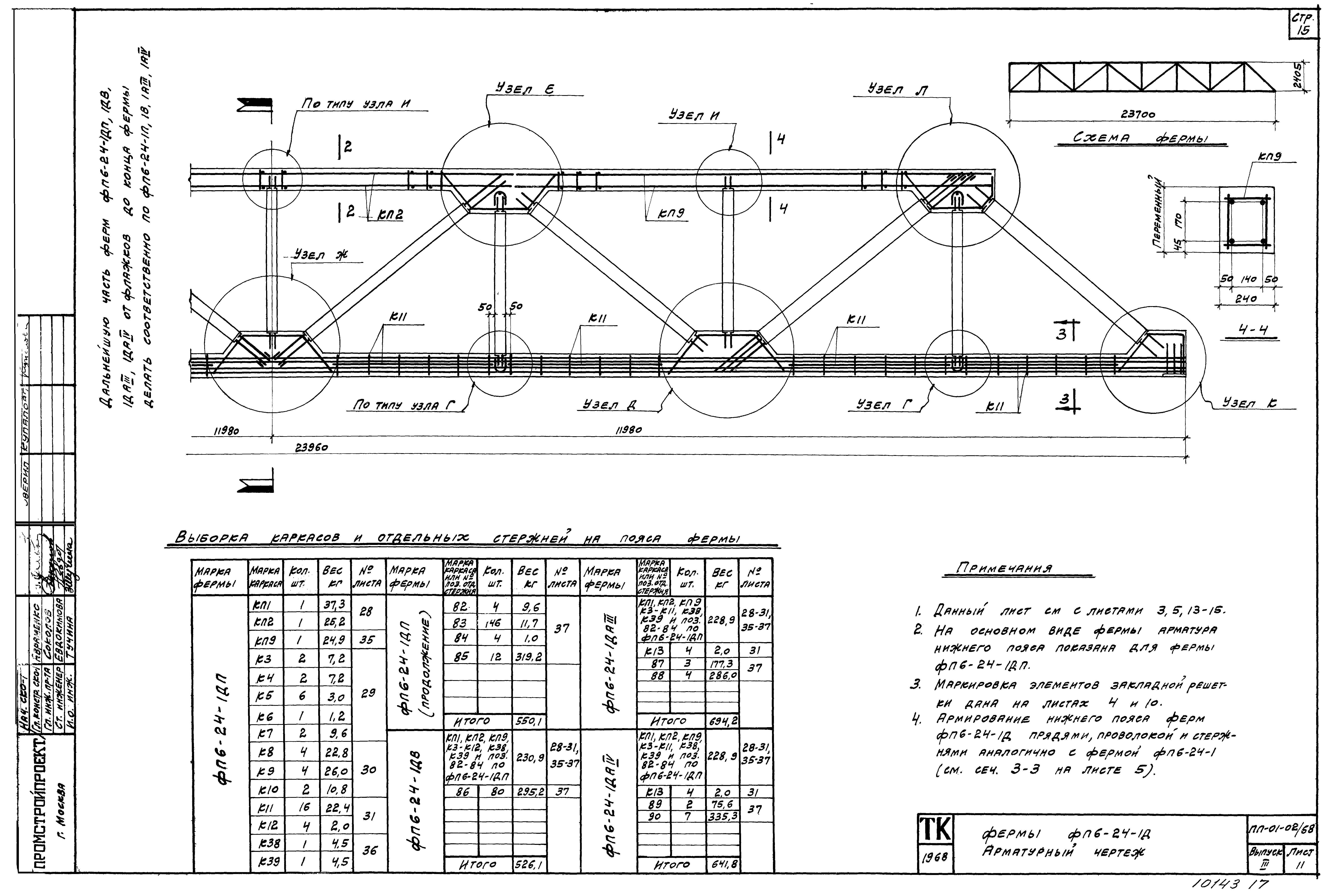 Серия ПП-01-02/68