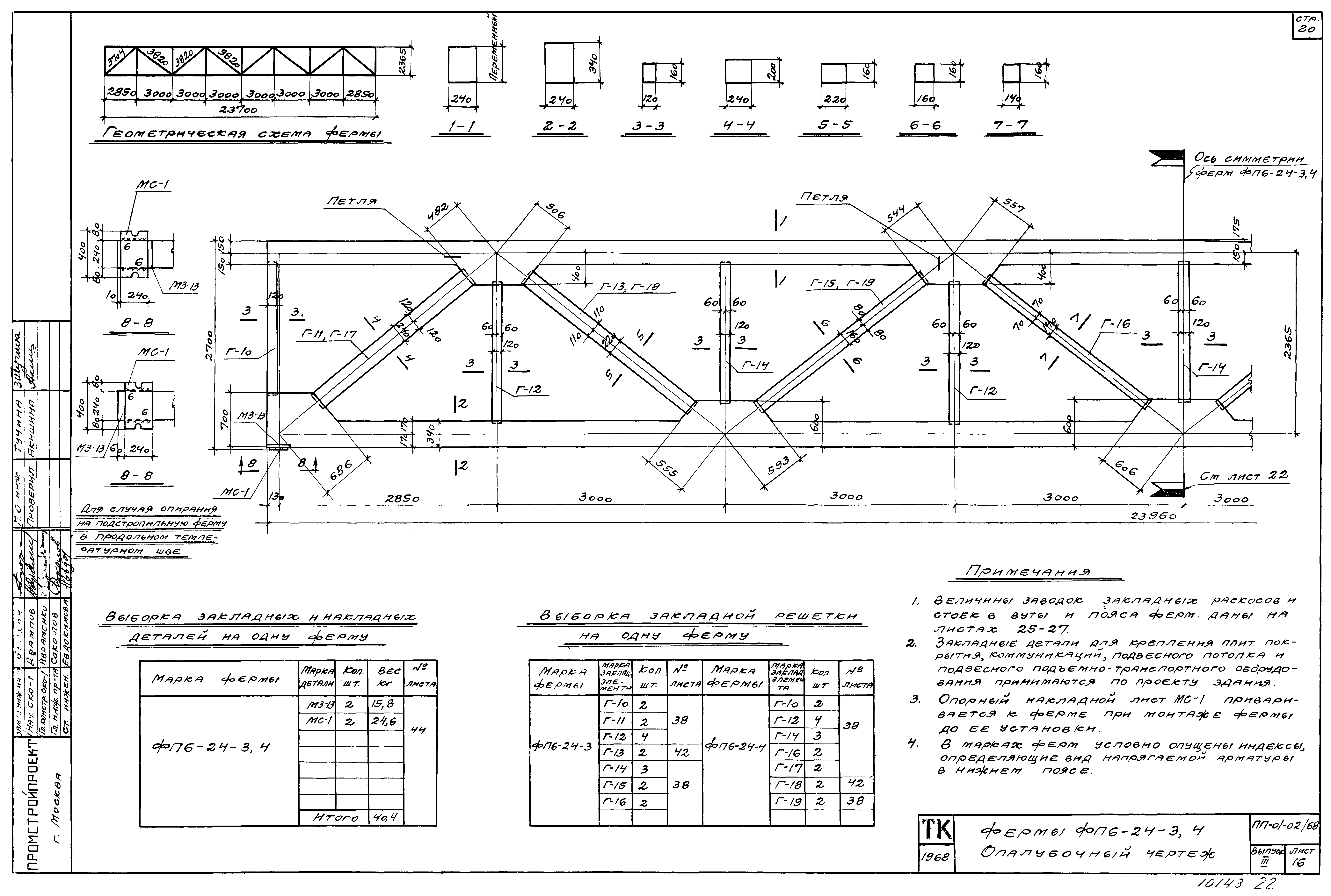 Серия ПП-01-02/68