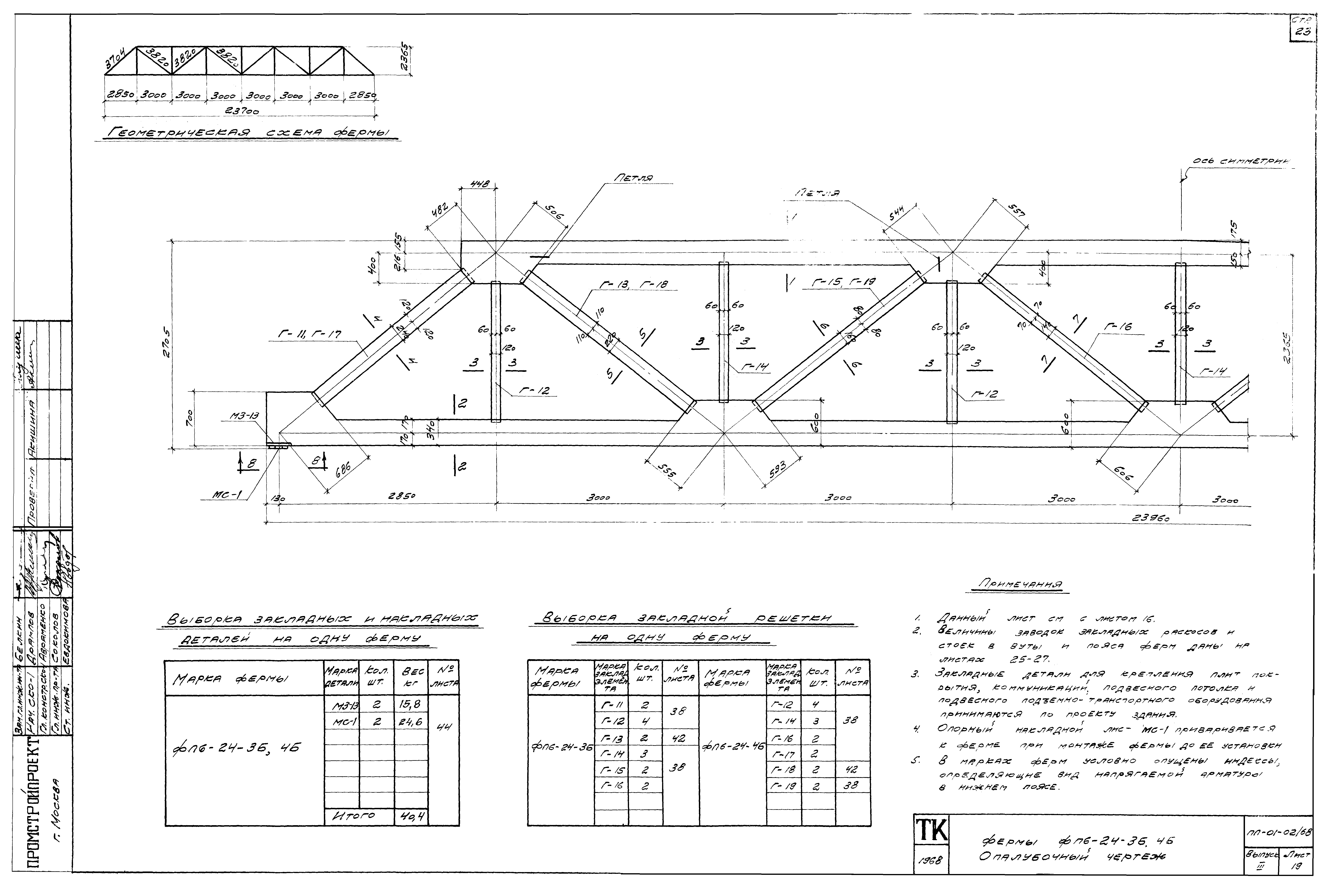 Серия ПП-01-02/68