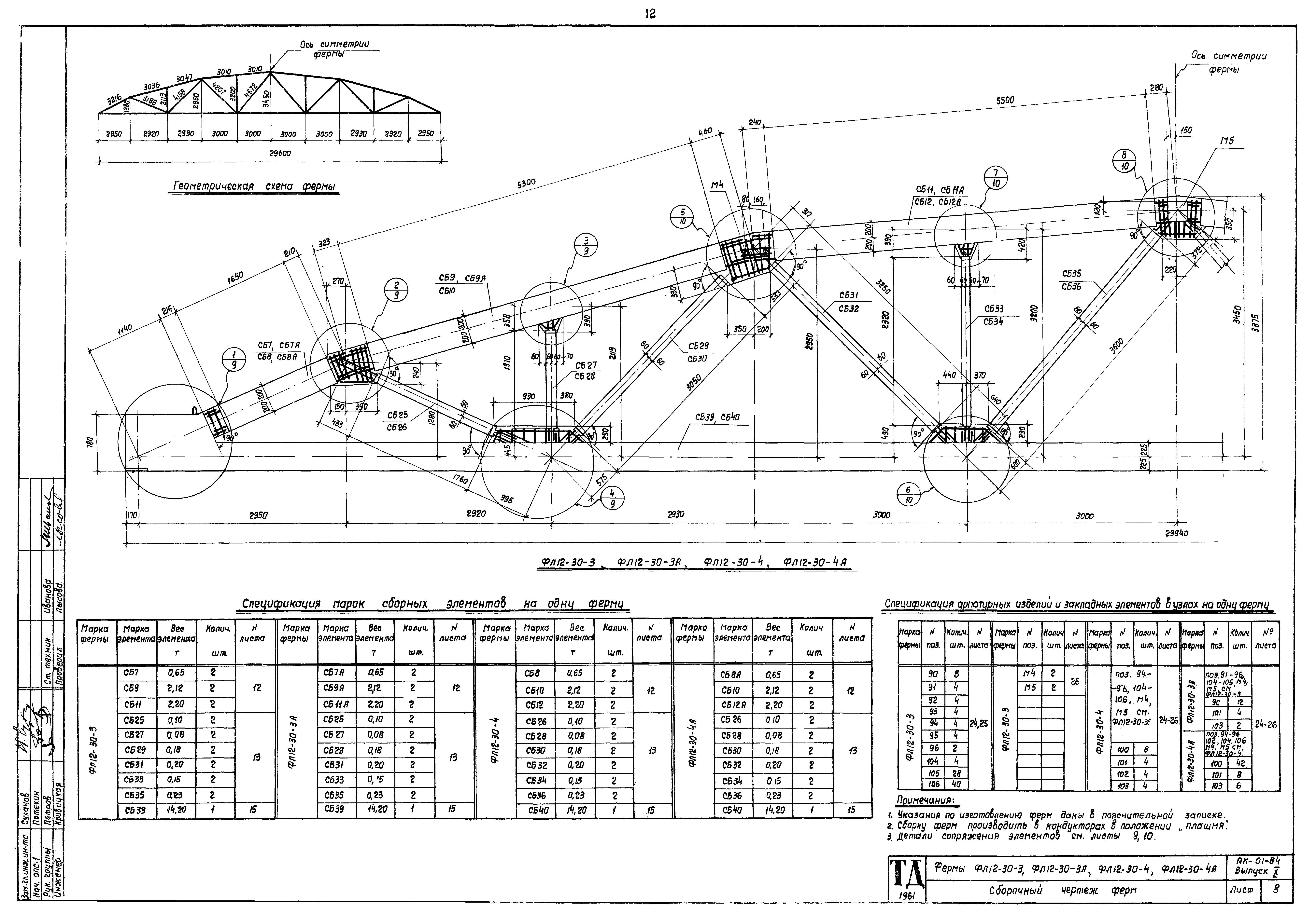 Серия ПК-01-84