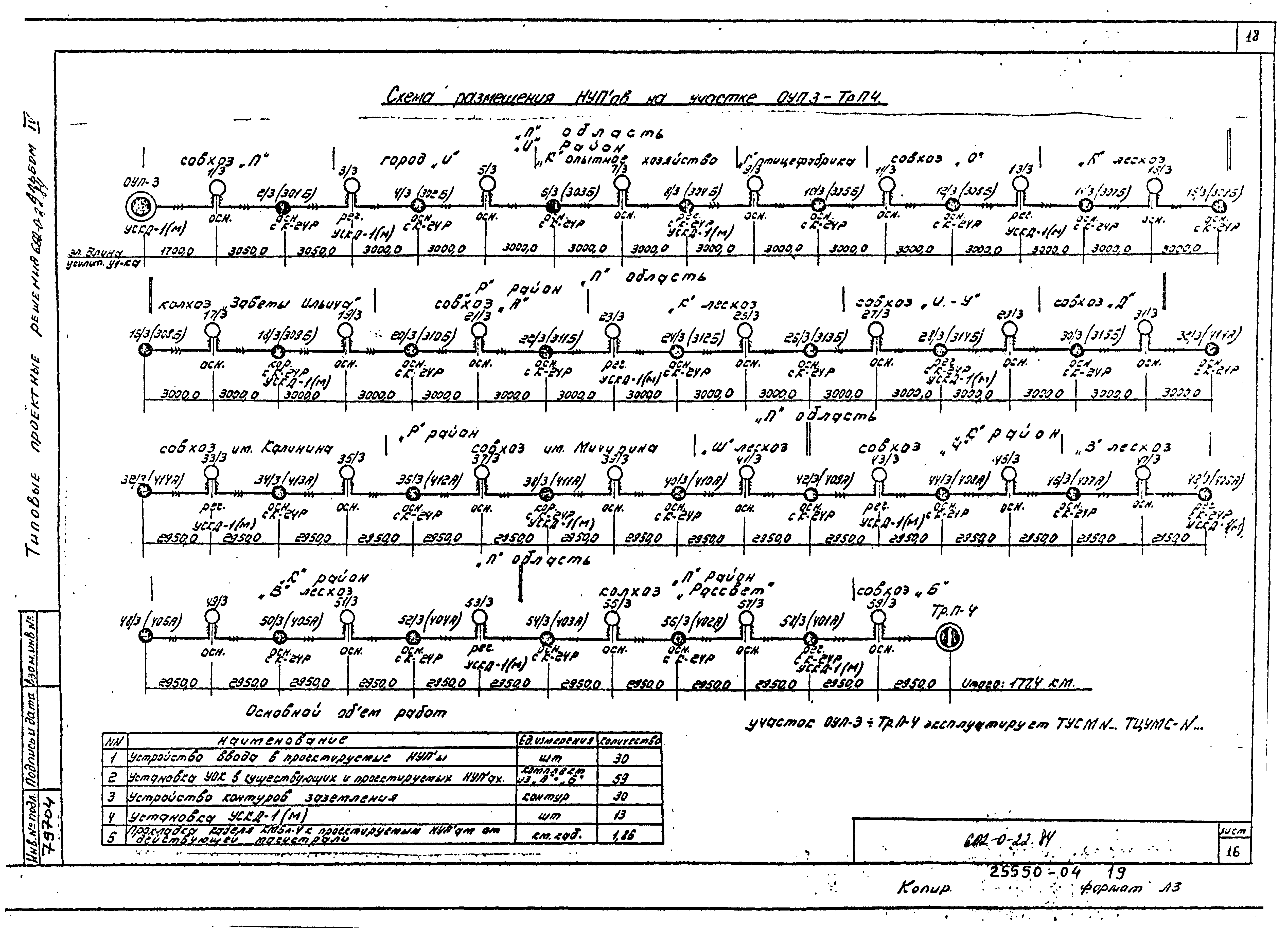 Типовые проектные решения 602-0-22.84