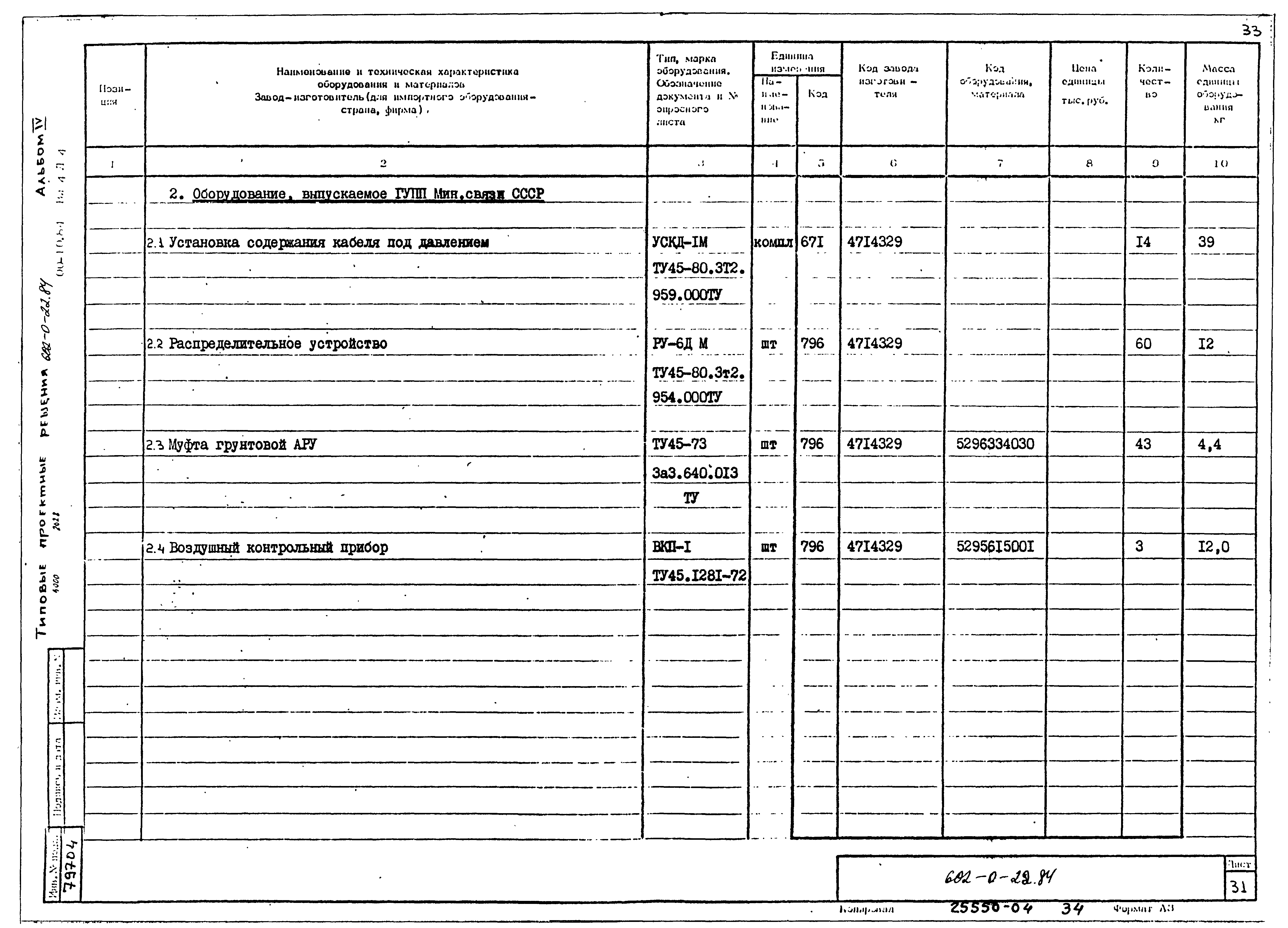 Типовые проектные решения 602-0-22.84