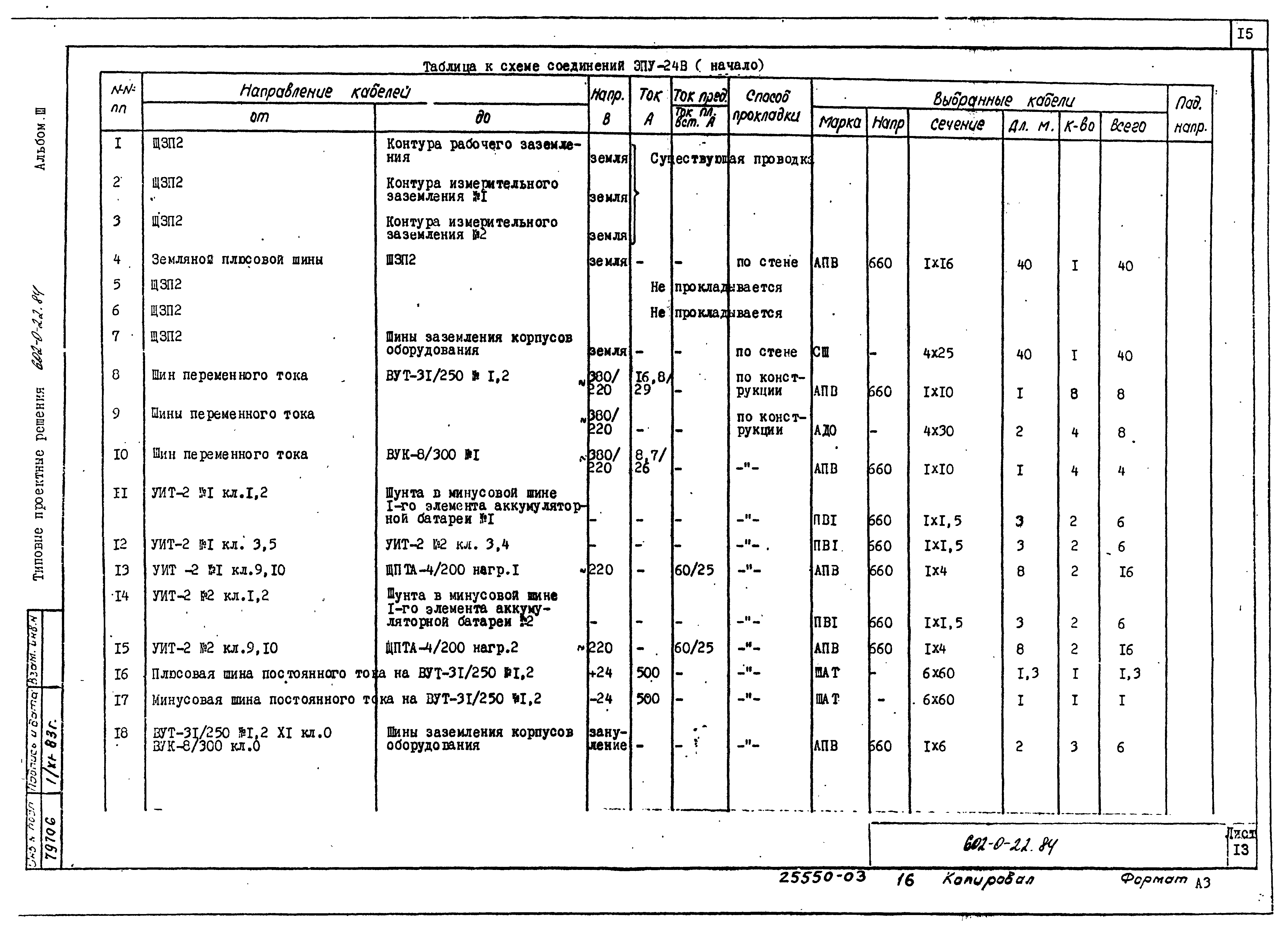 Типовые проектные решения 602-0-22.84