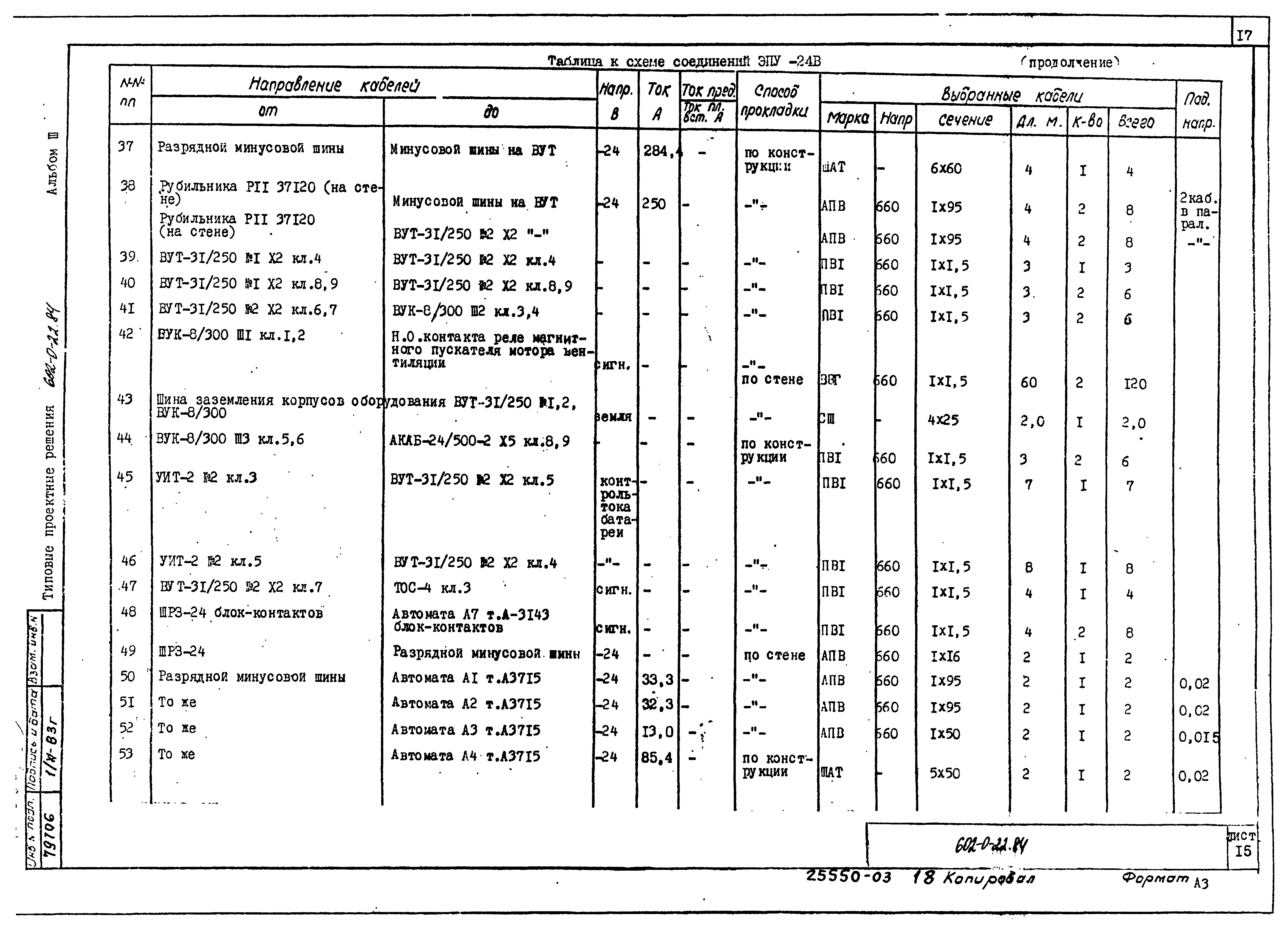 Типовые проектные решения 602-0-22.84