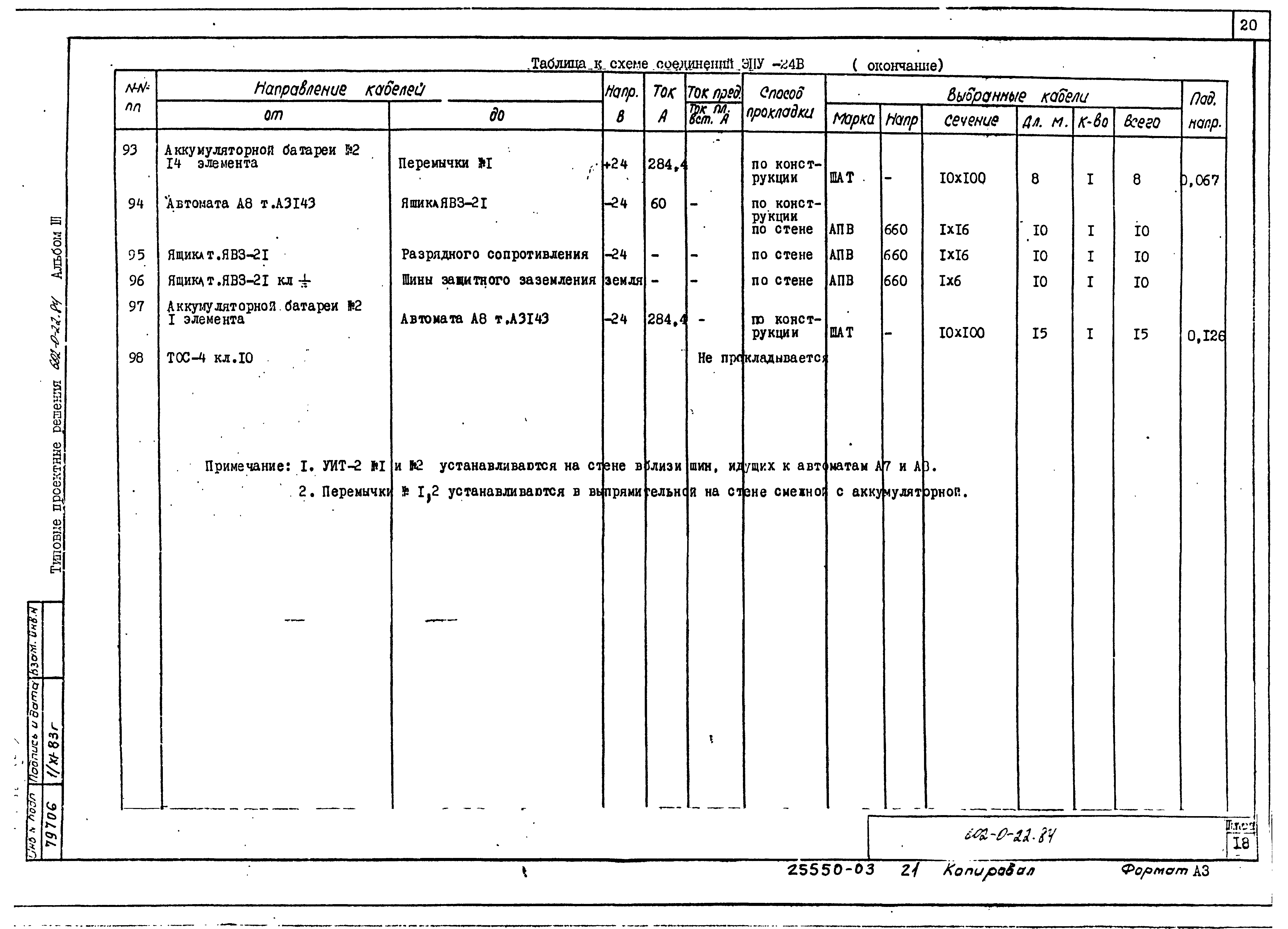 Типовые проектные решения 602-0-22.84