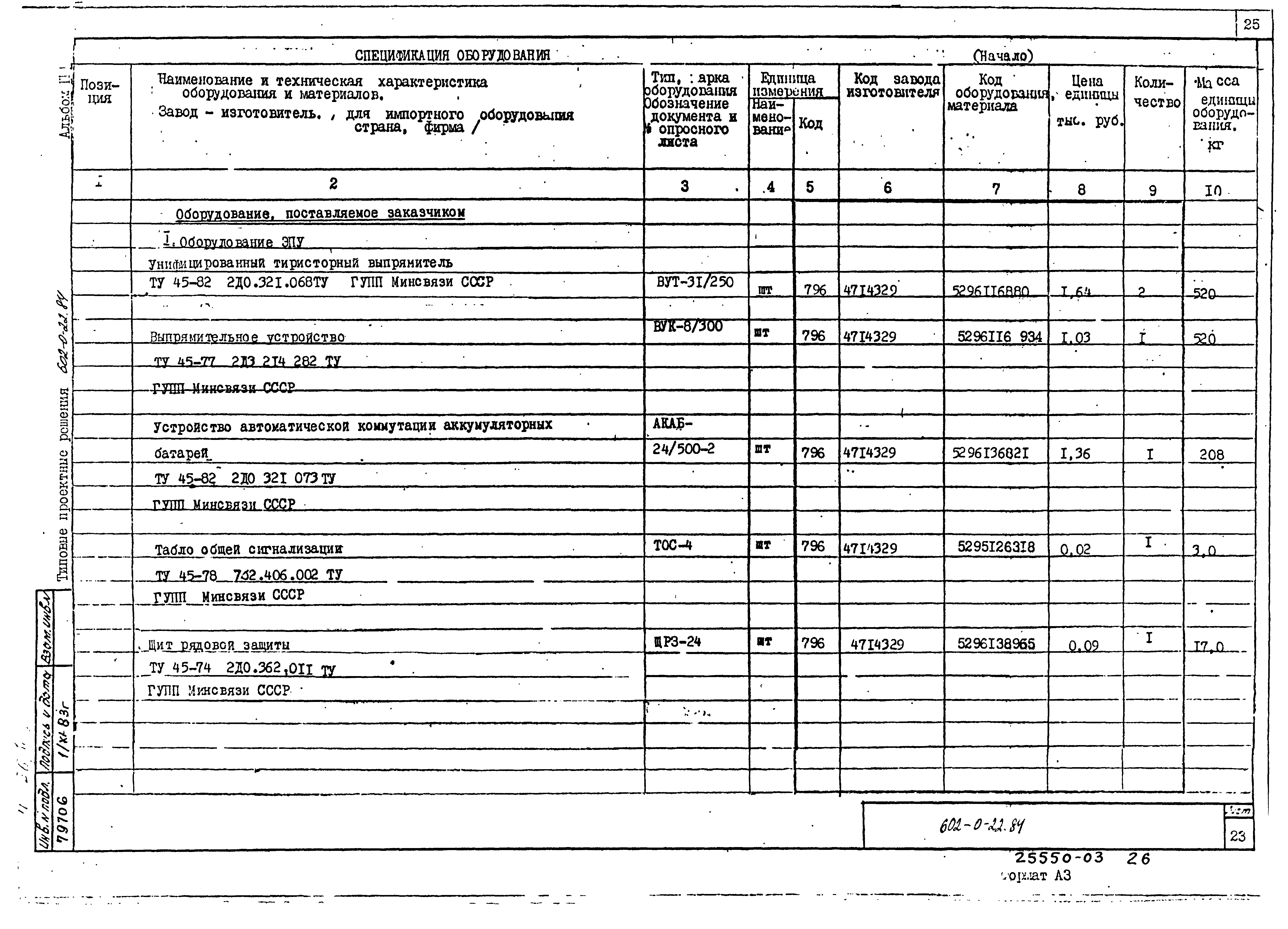 Типовые проектные решения 602-0-22.84