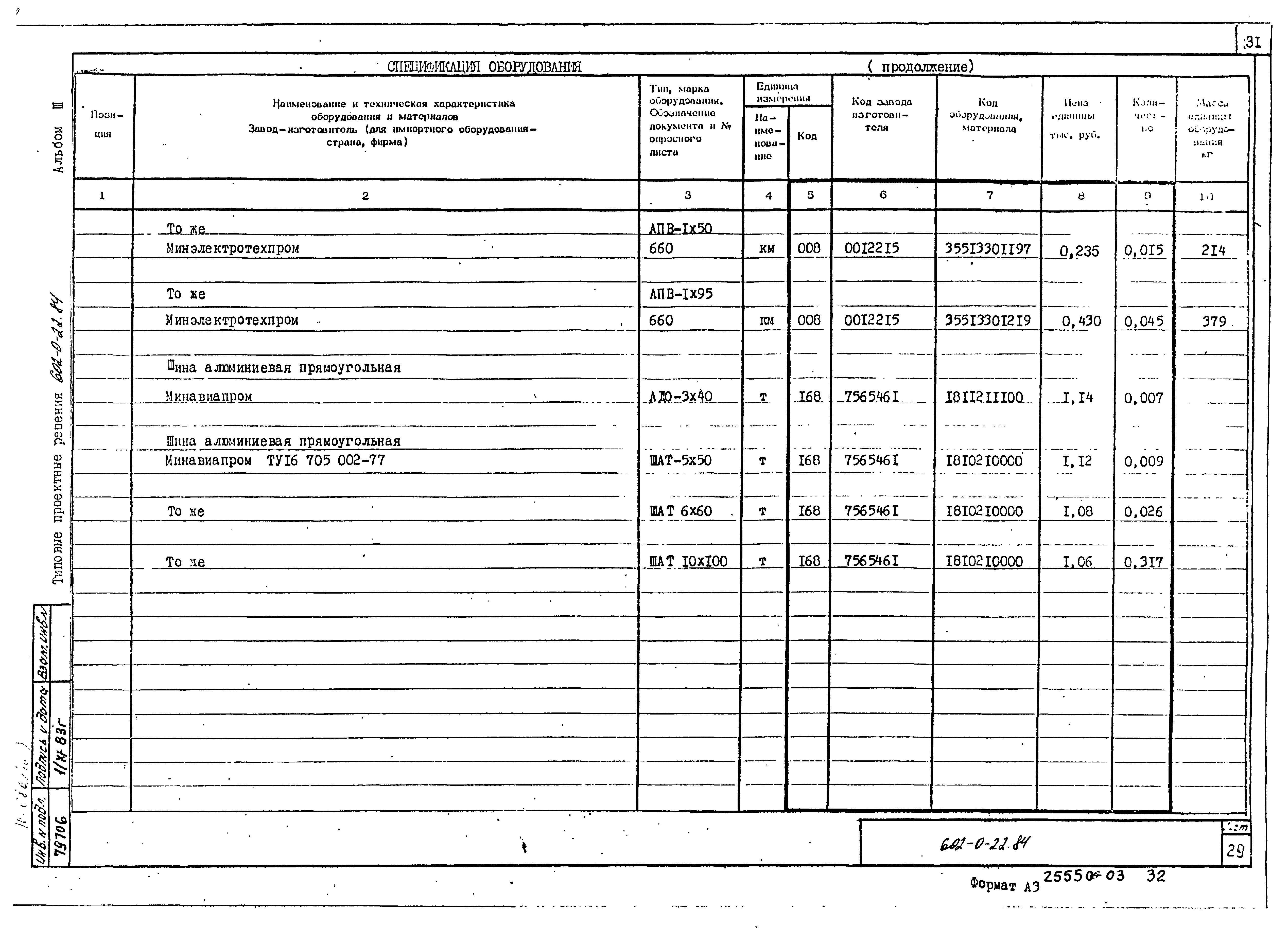 Типовые проектные решения 602-0-22.84