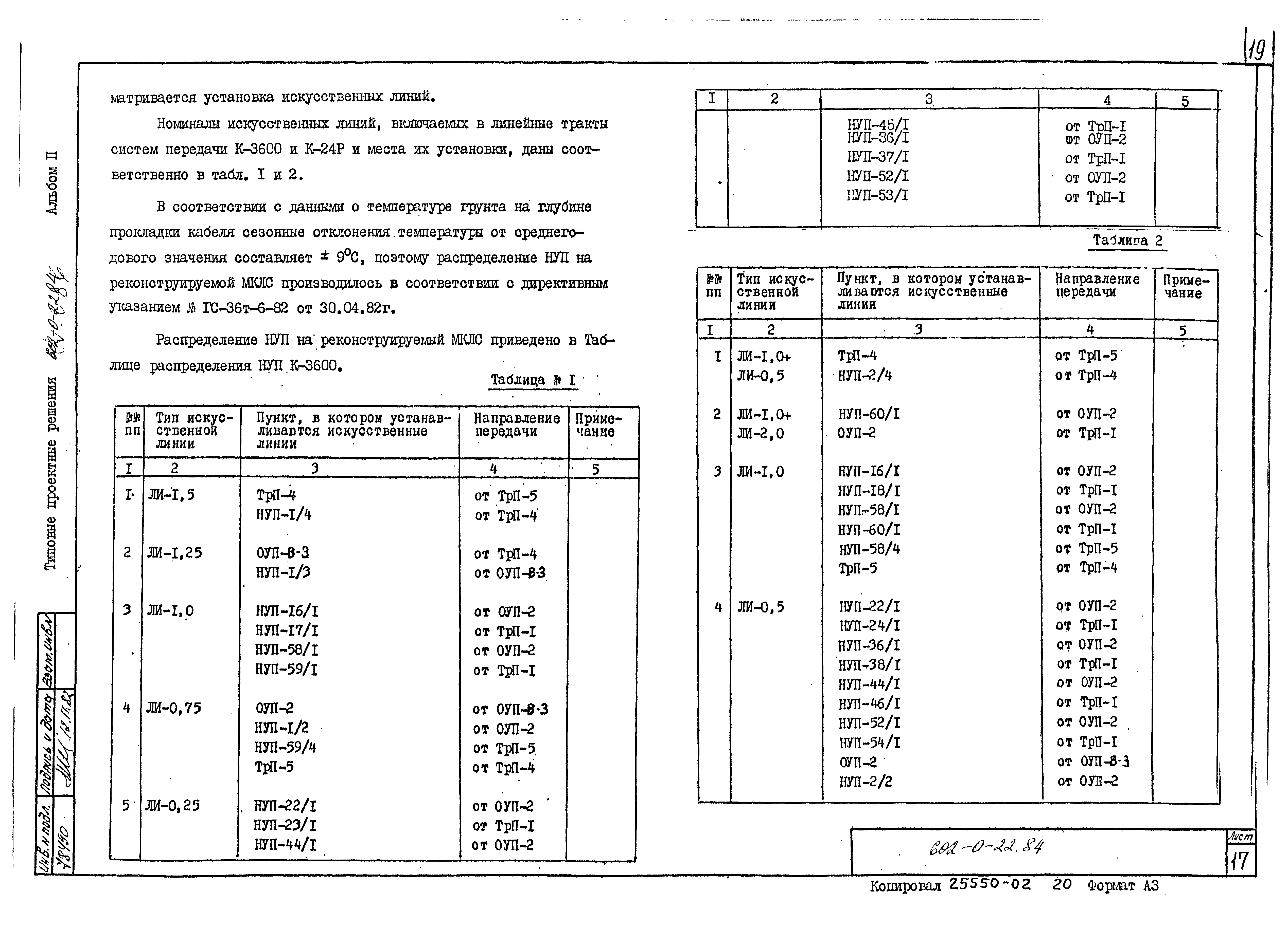 Типовые проектные решения 602-0-22.84