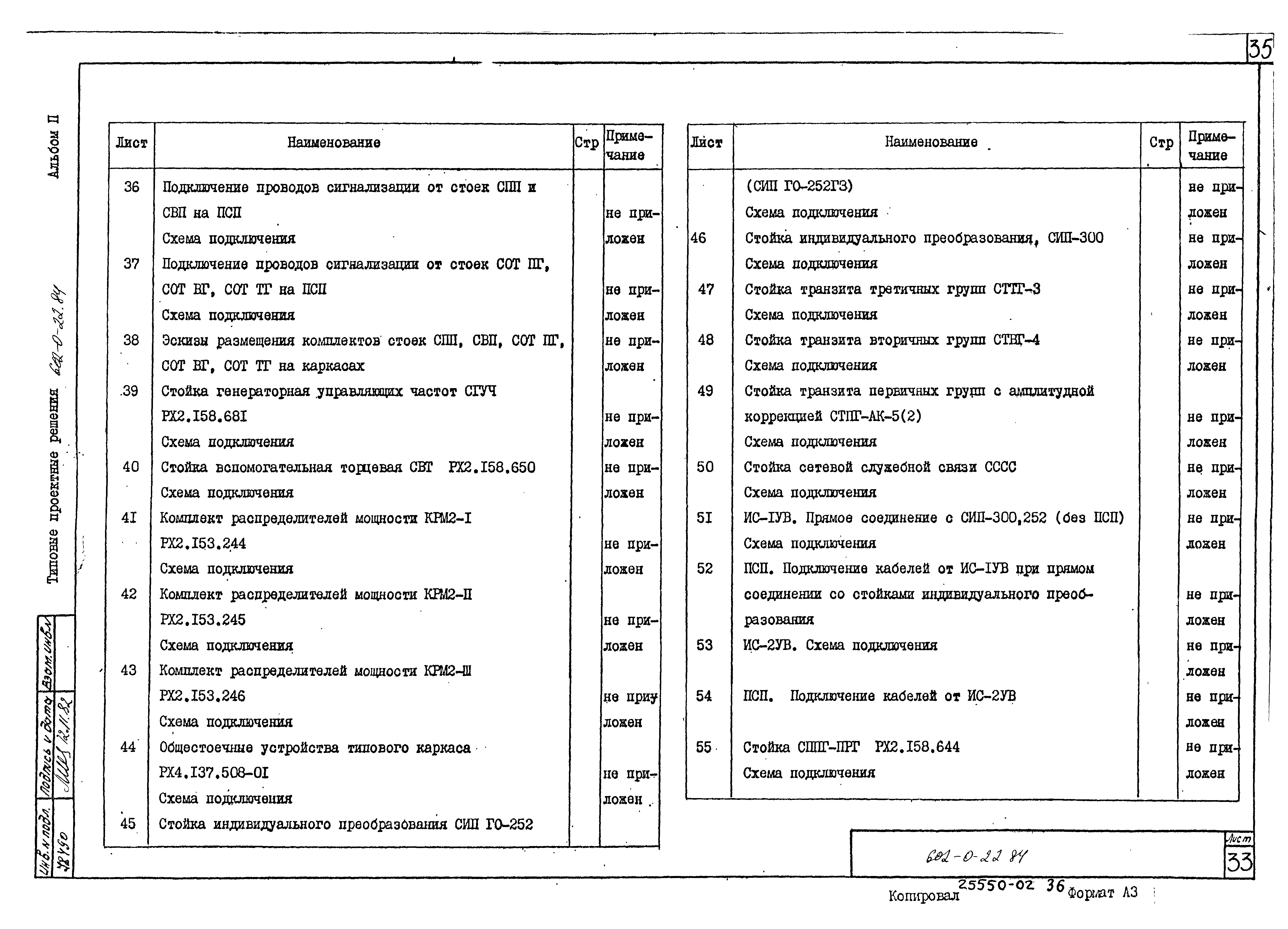 Типовые проектные решения 602-0-22.84