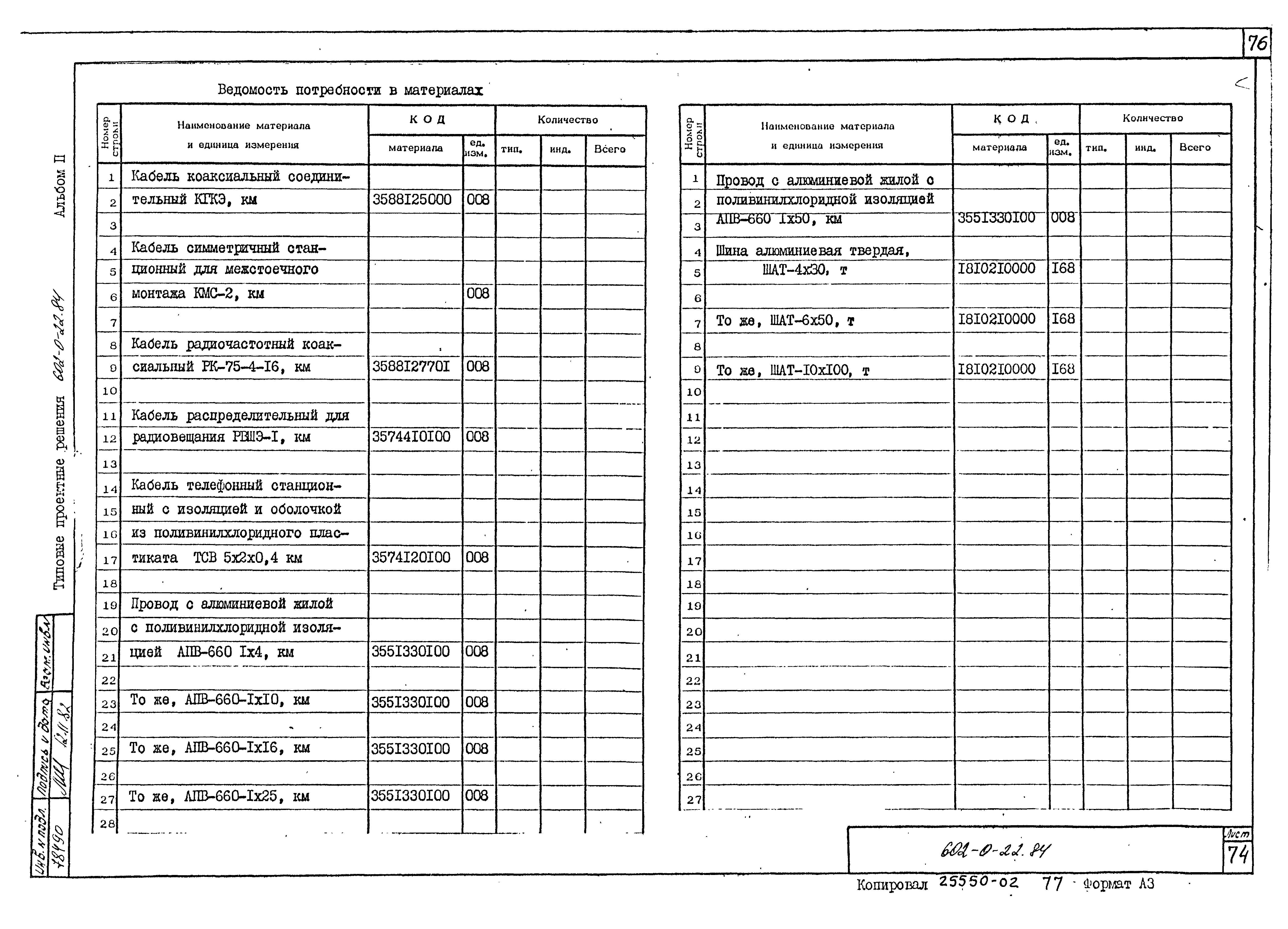 Типовые проектные решения 602-0-22.84