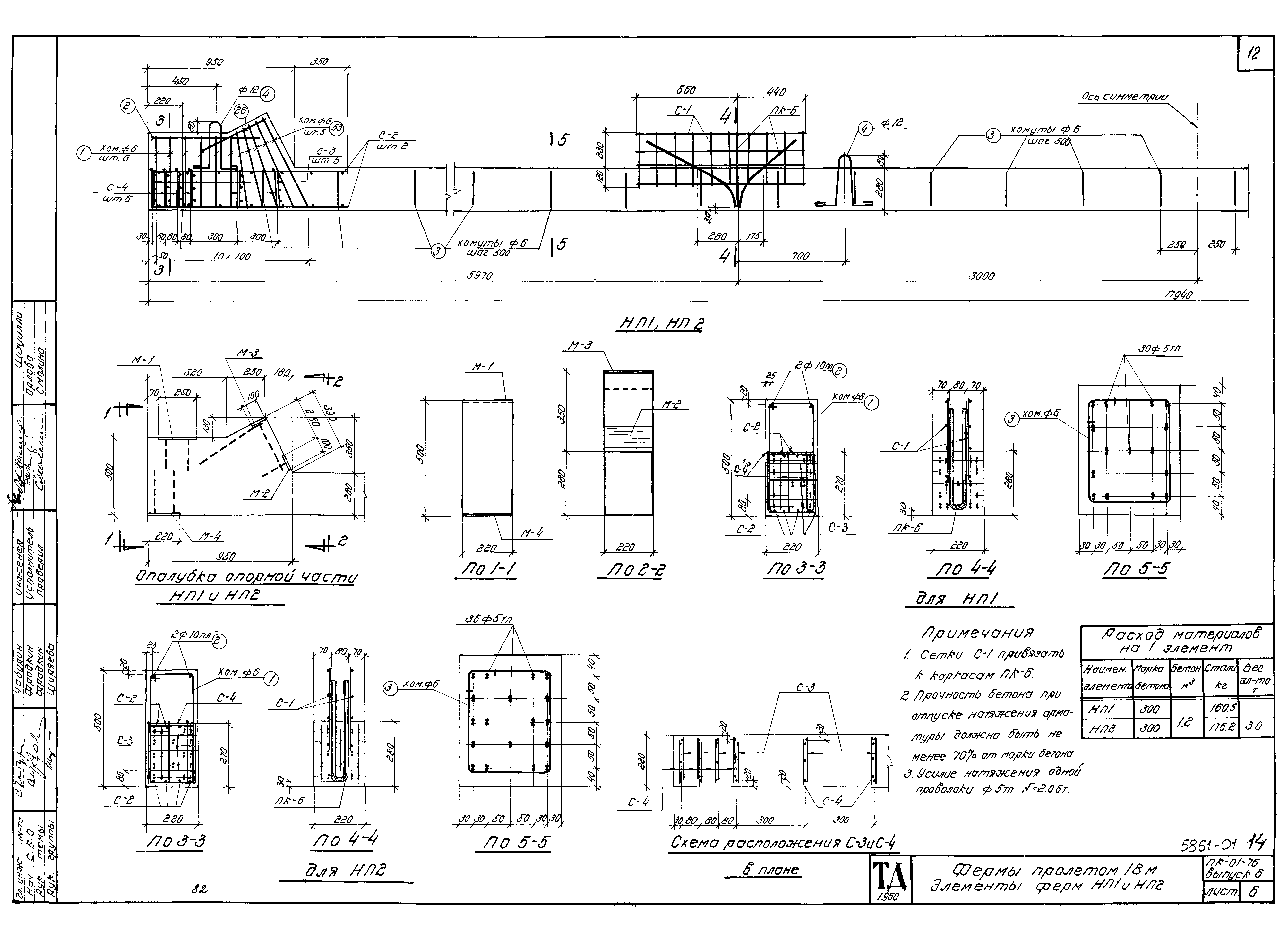 Серия ПК-01-76