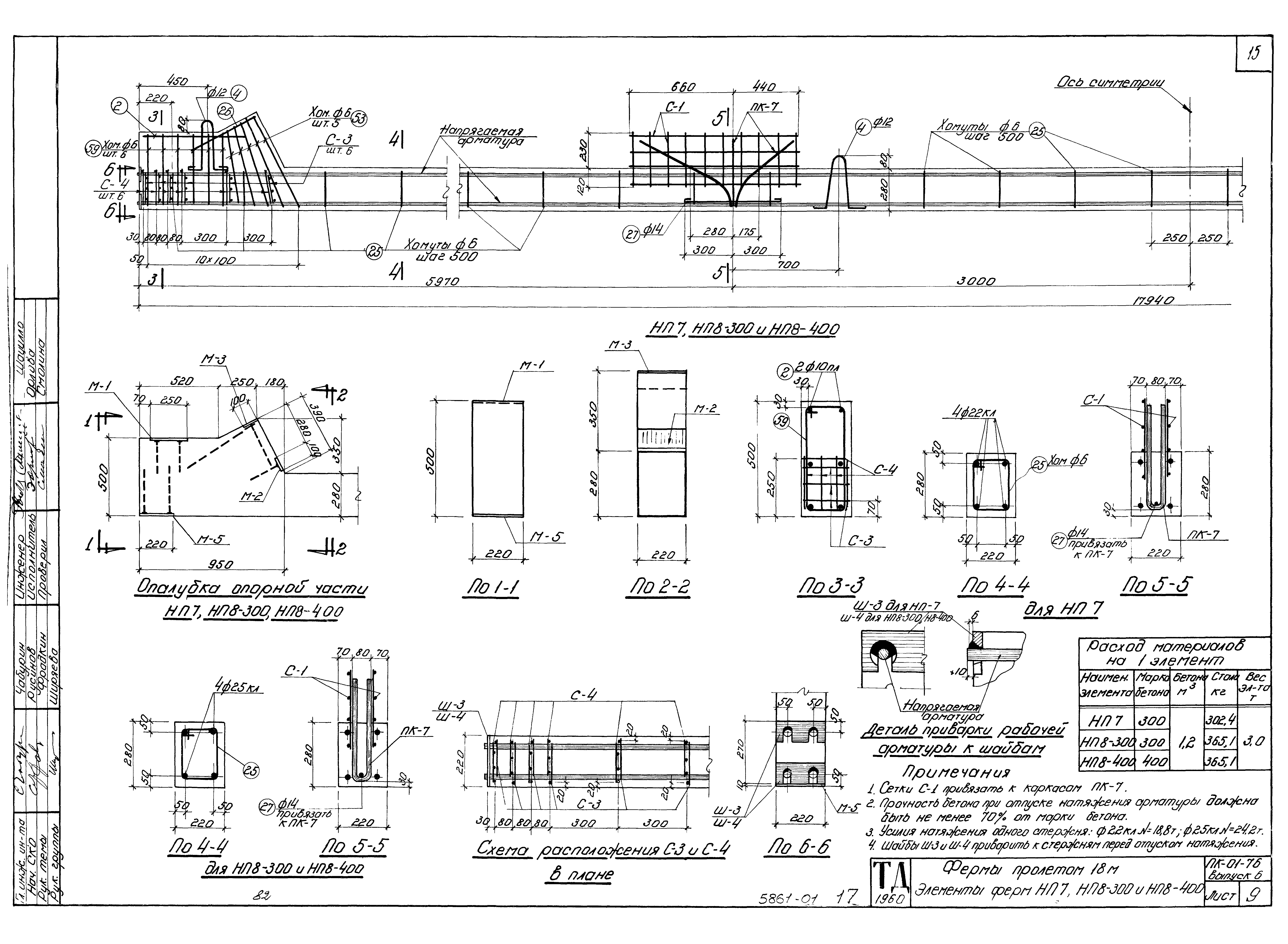 Серия ПК-01-76