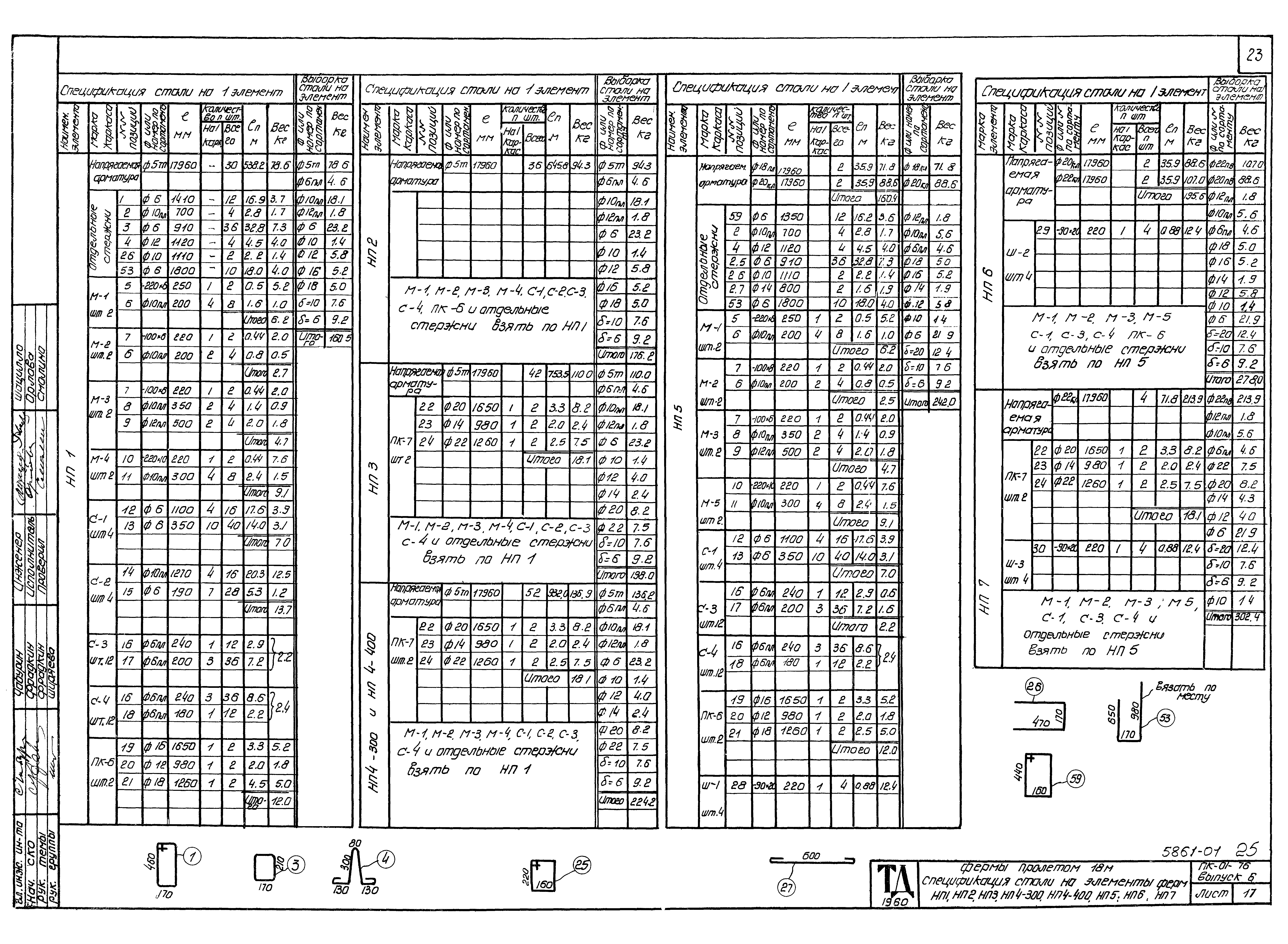 Серия ПК-01-76