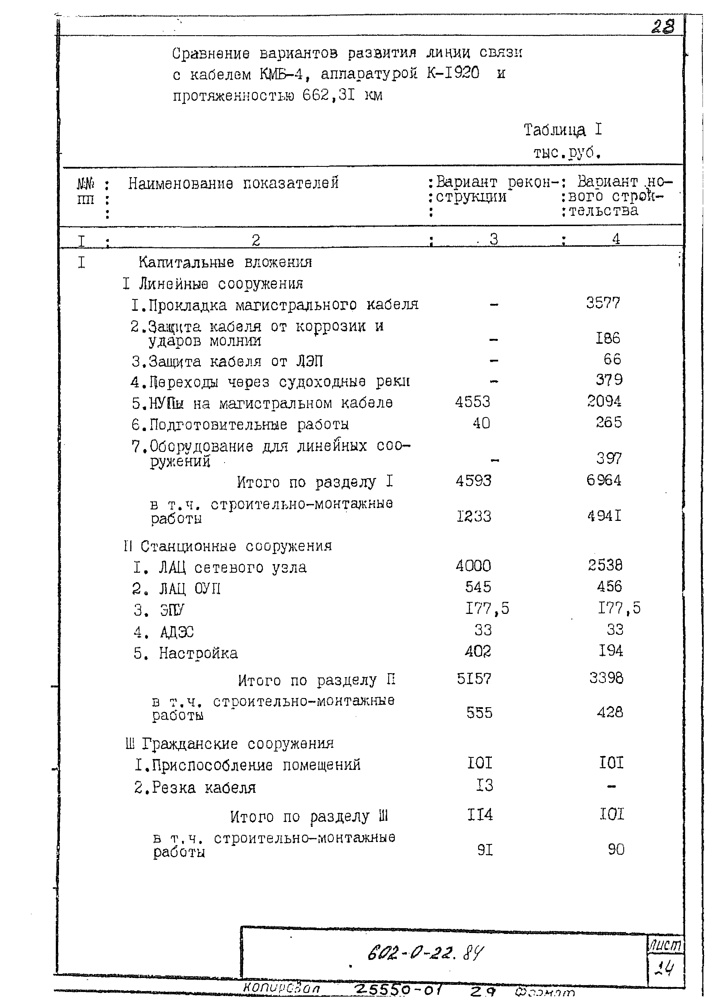 Типовые проектные решения 602-0-22.84