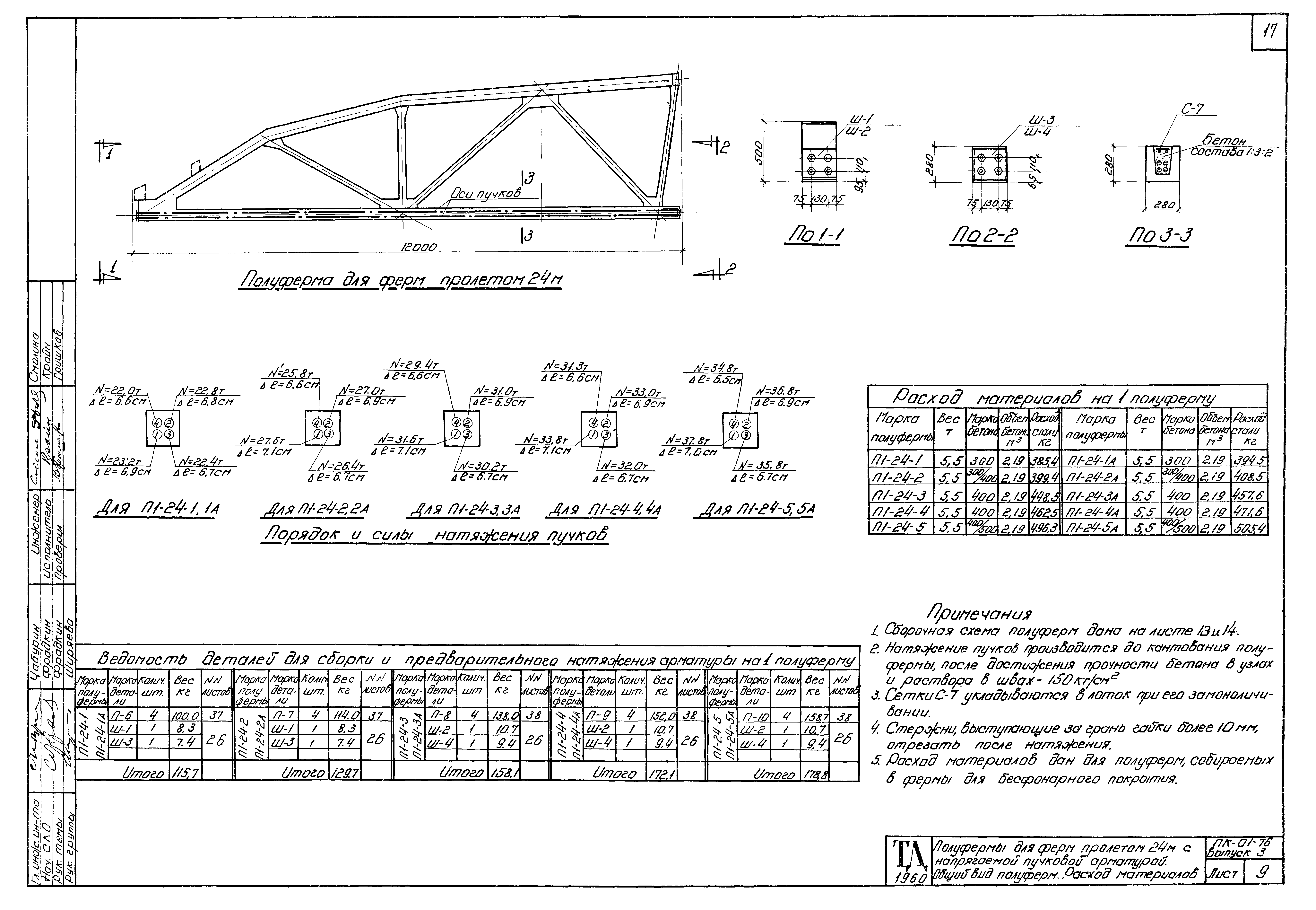 Серия ПК-01-76