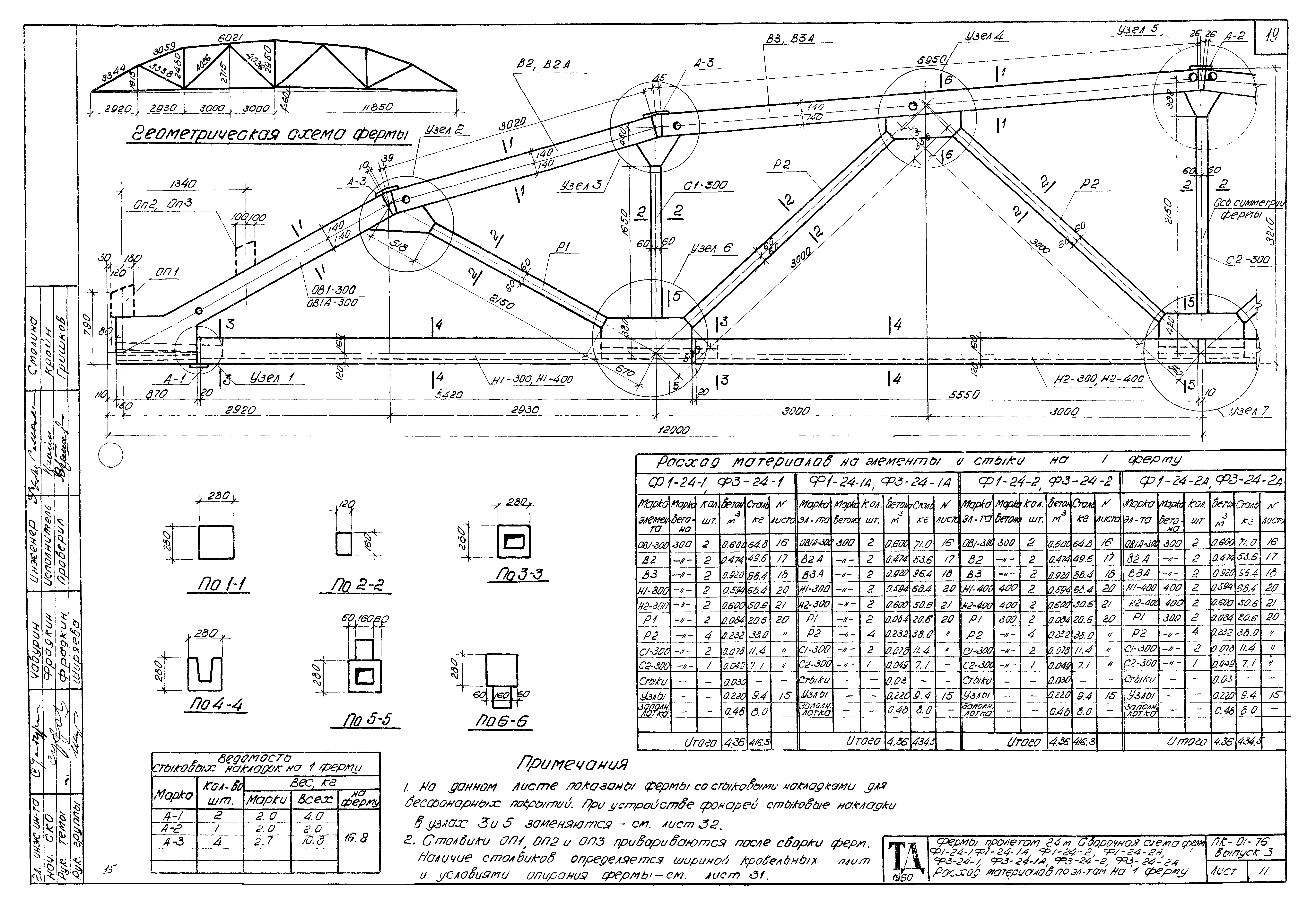 Серия ПК-01-76