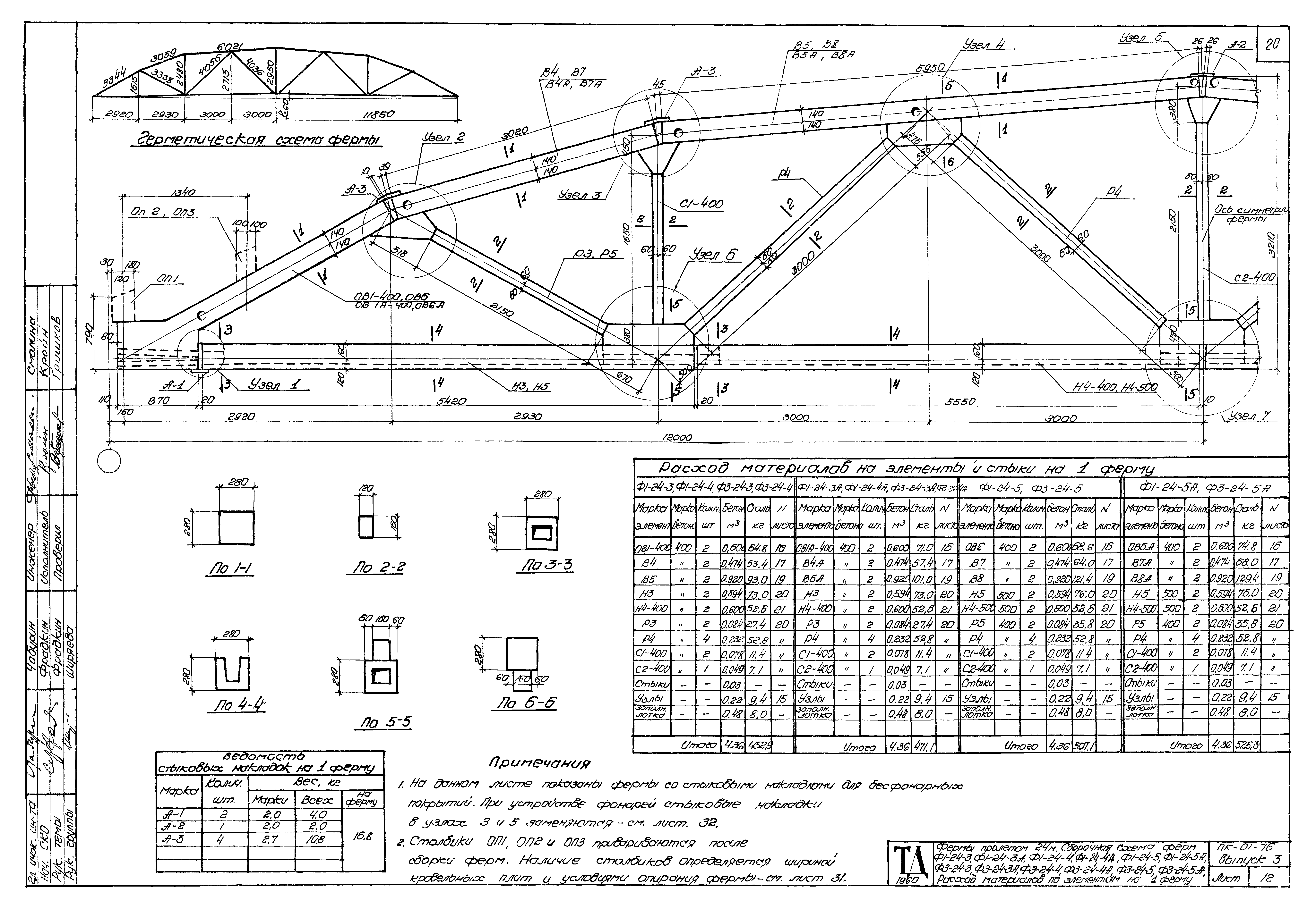 Серия ПК-01-76