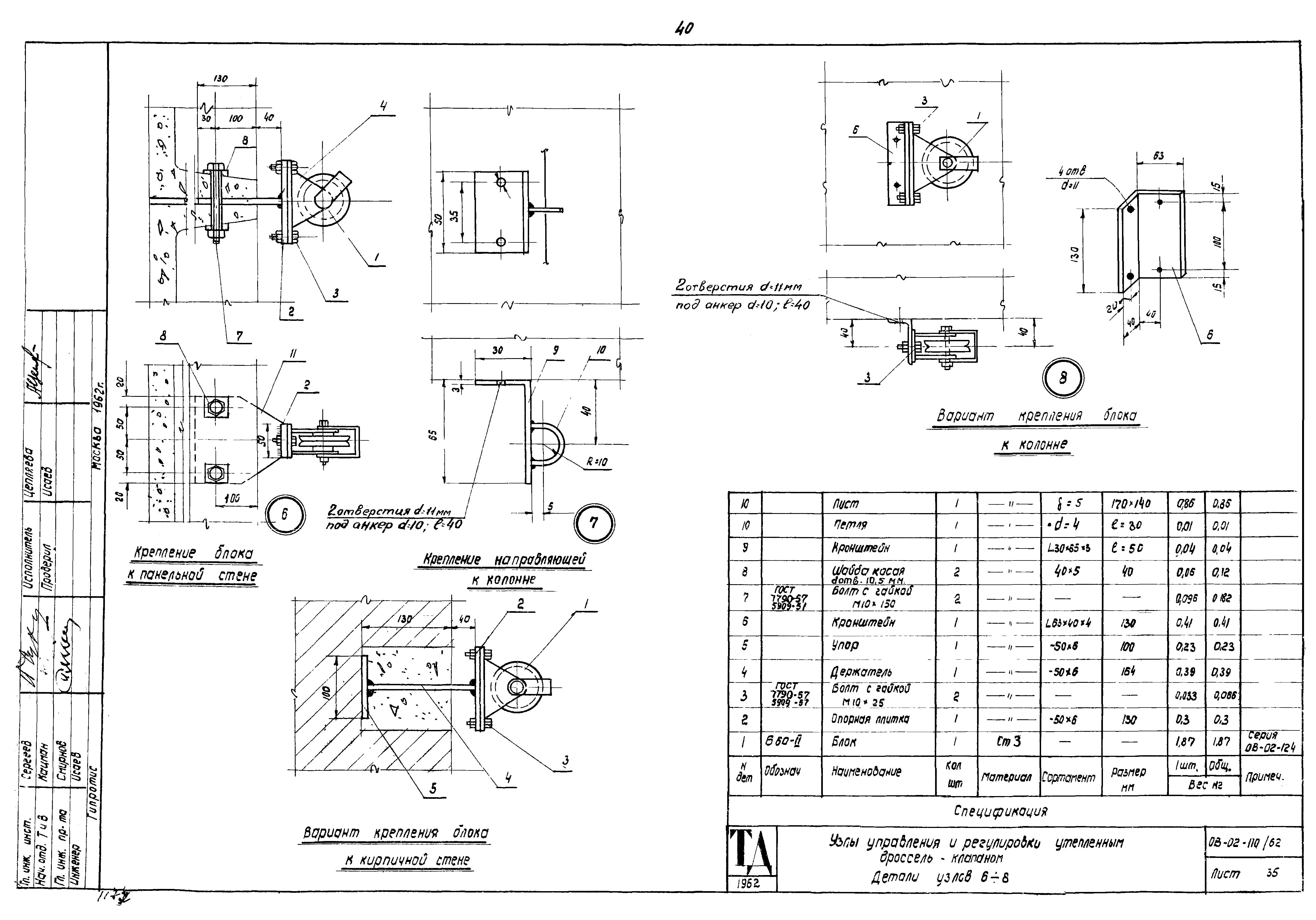 Серия ОВ-02-110/62