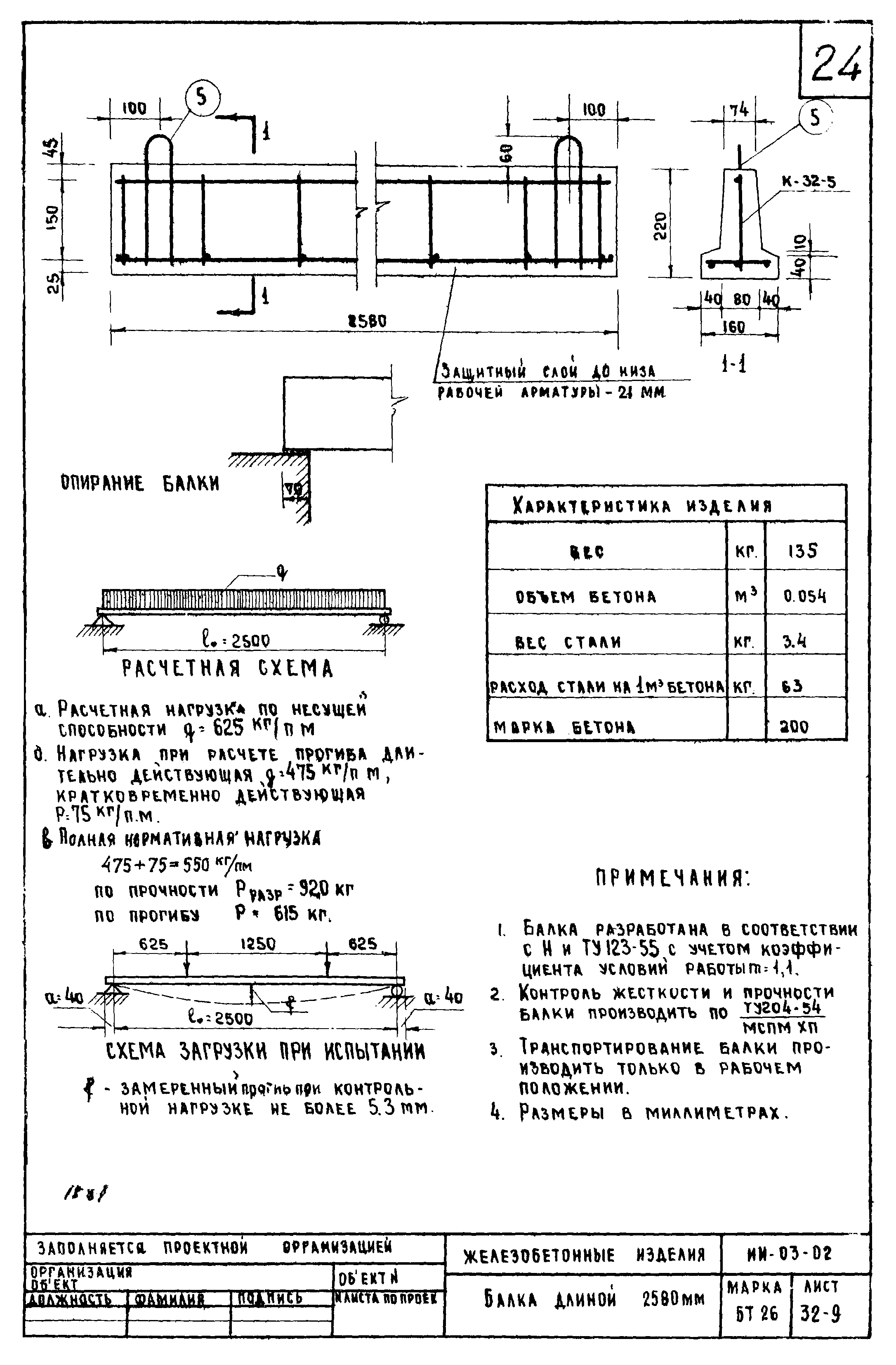 Серия ИИ-03-02