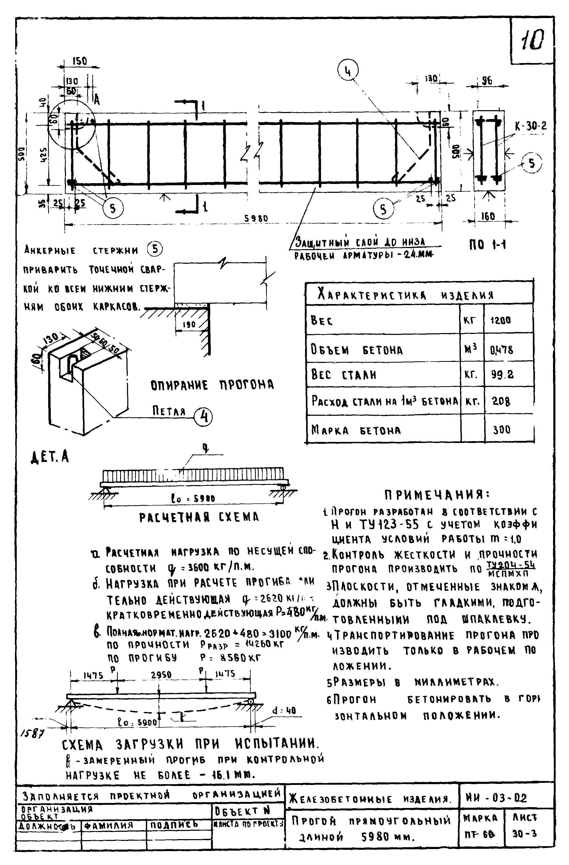 Серия ИИ-03-02