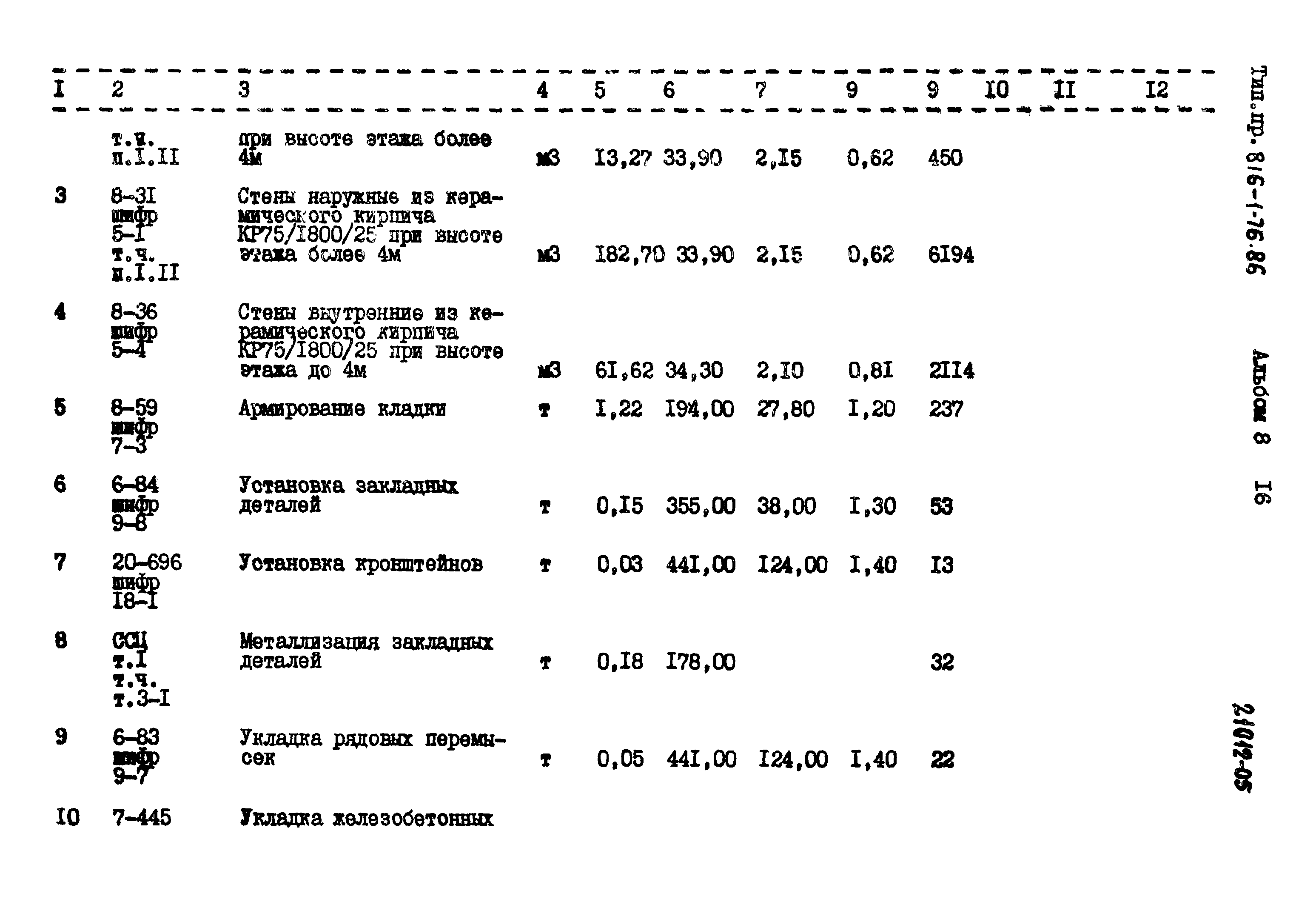 Типовой проект 816-1-76.86