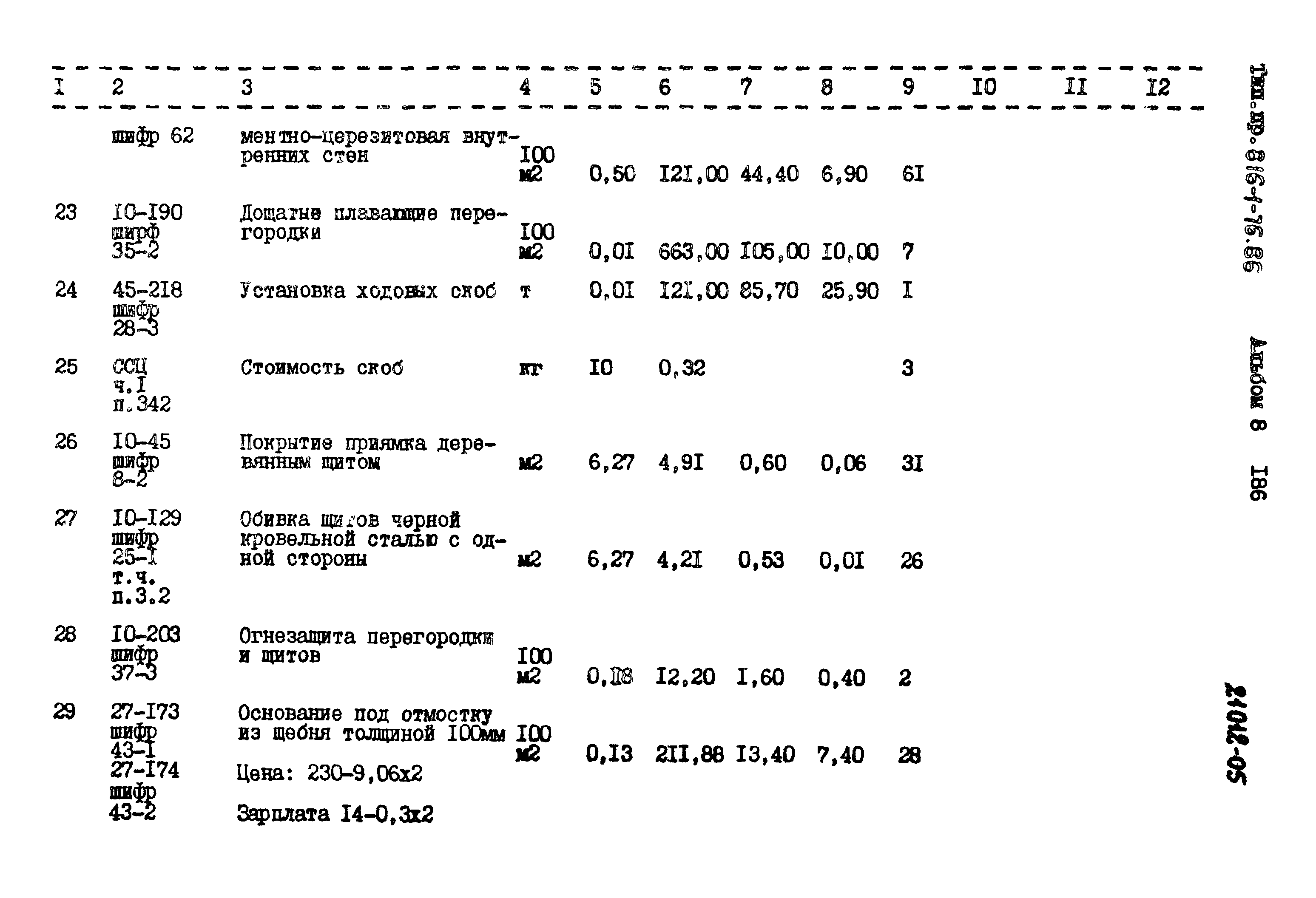 Типовой проект 816-1-76.86