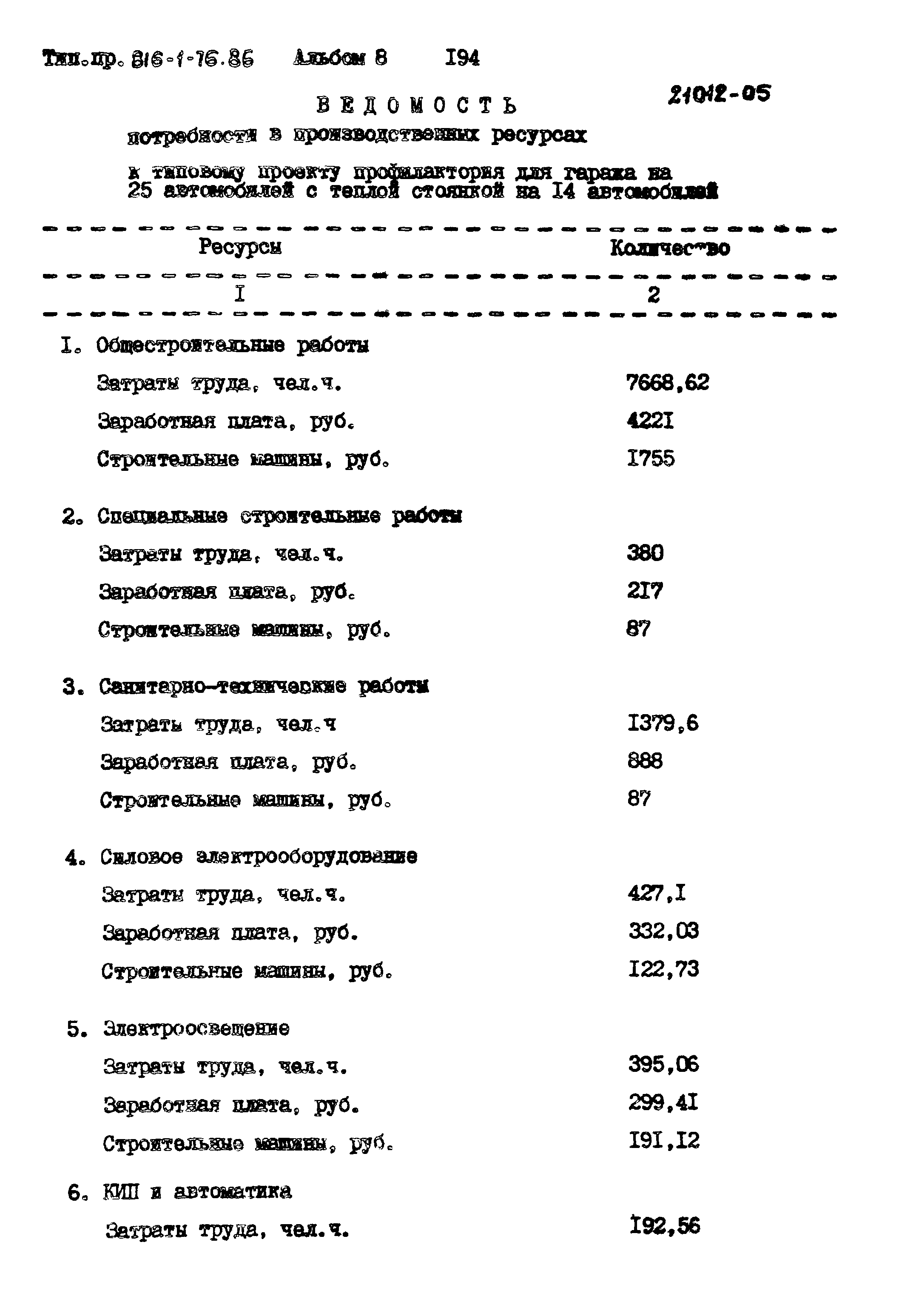 Типовой проект 816-1-76.86