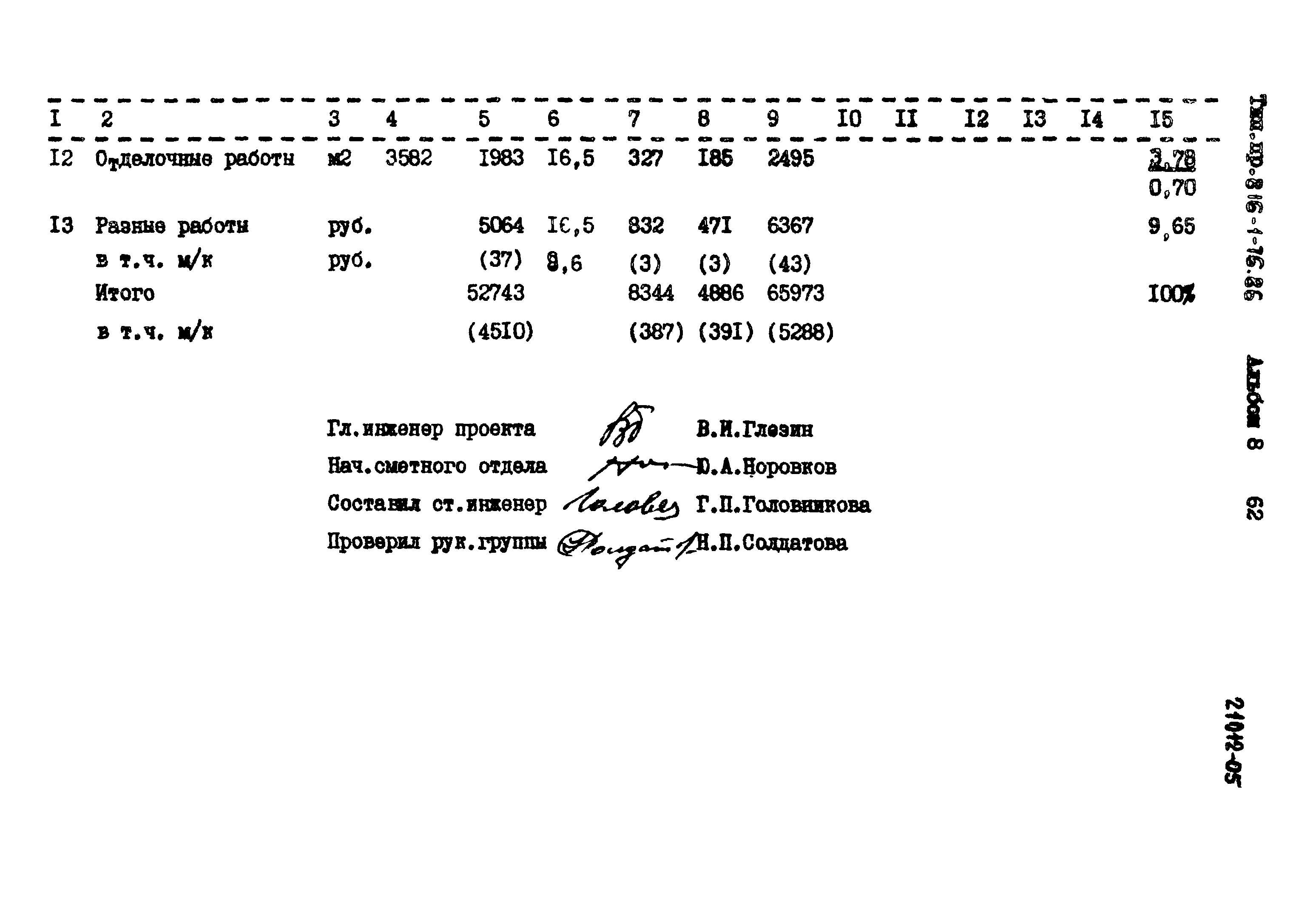 Типовой проект 816-1-76.86