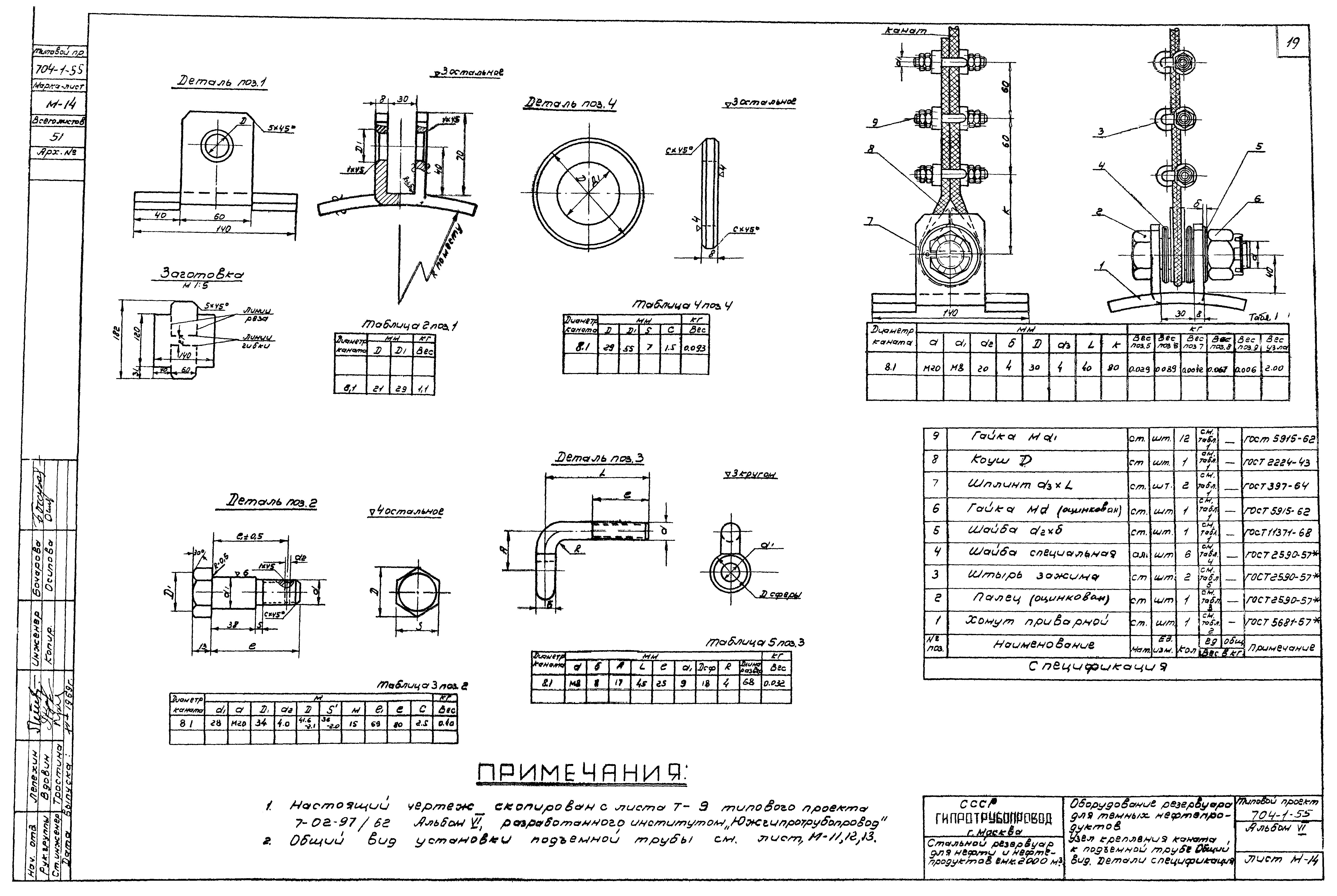 Типовой проект 704-1-55