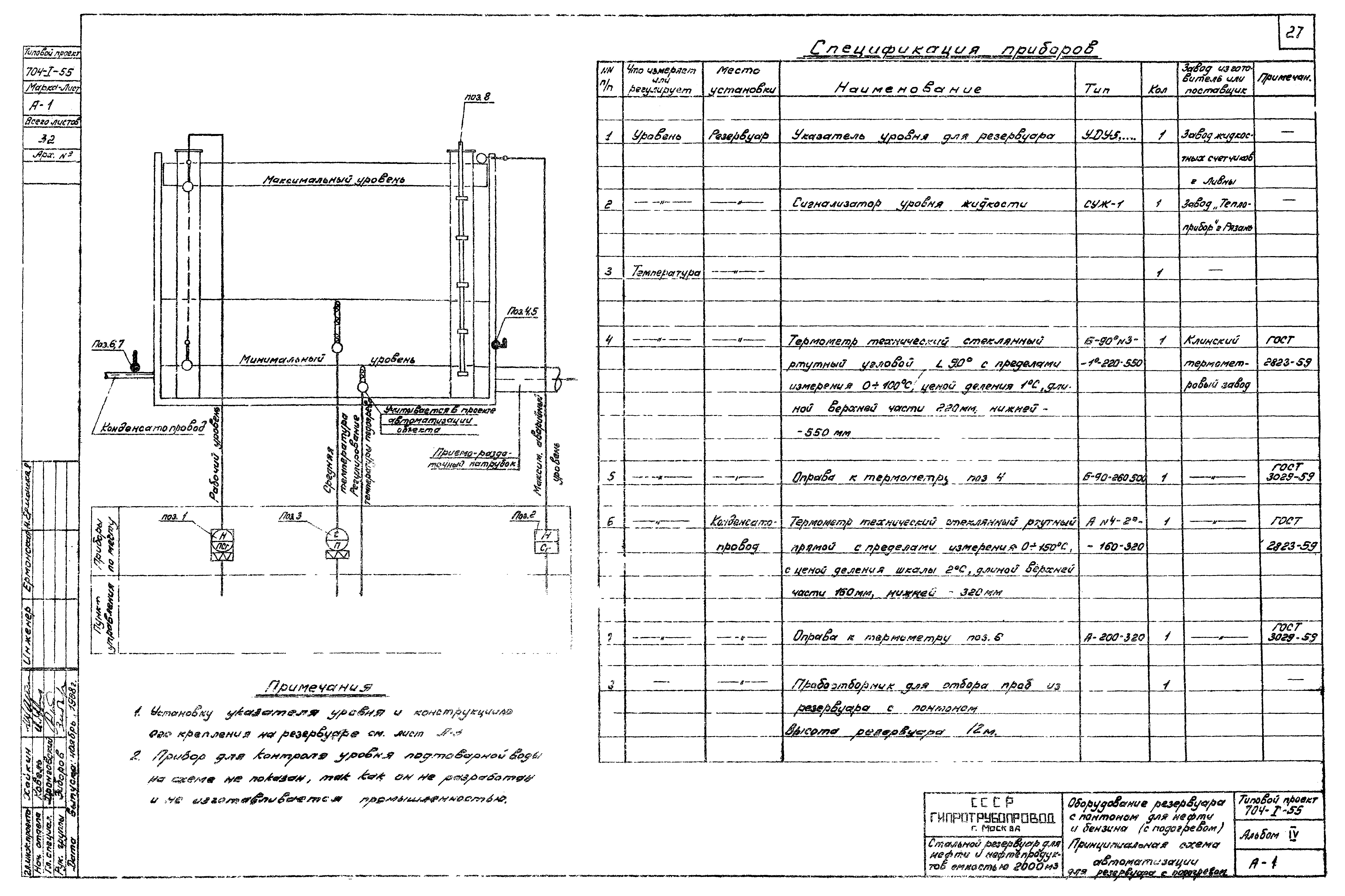 Типовой проект 704-1-55