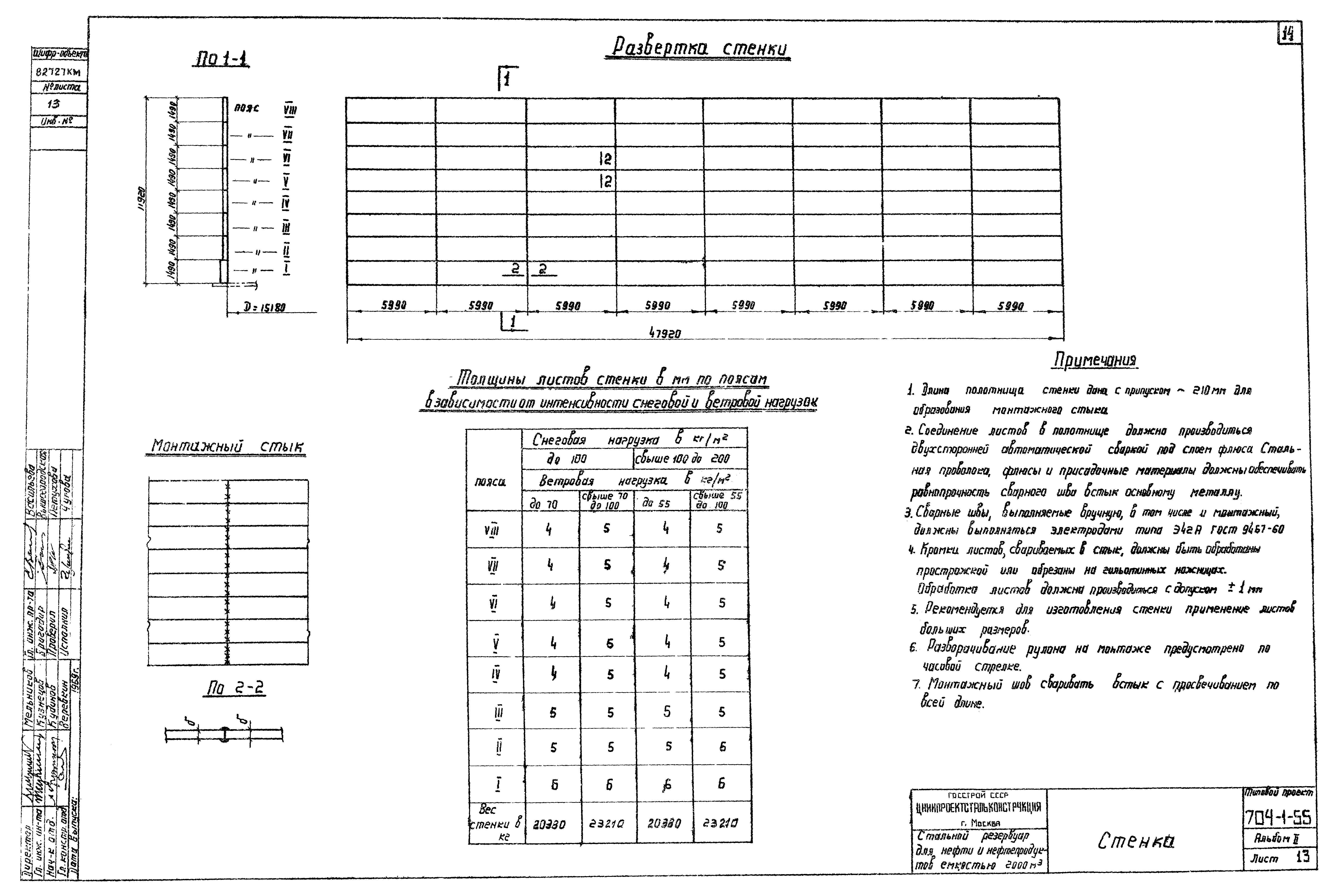 Типовой проект 704-1-55