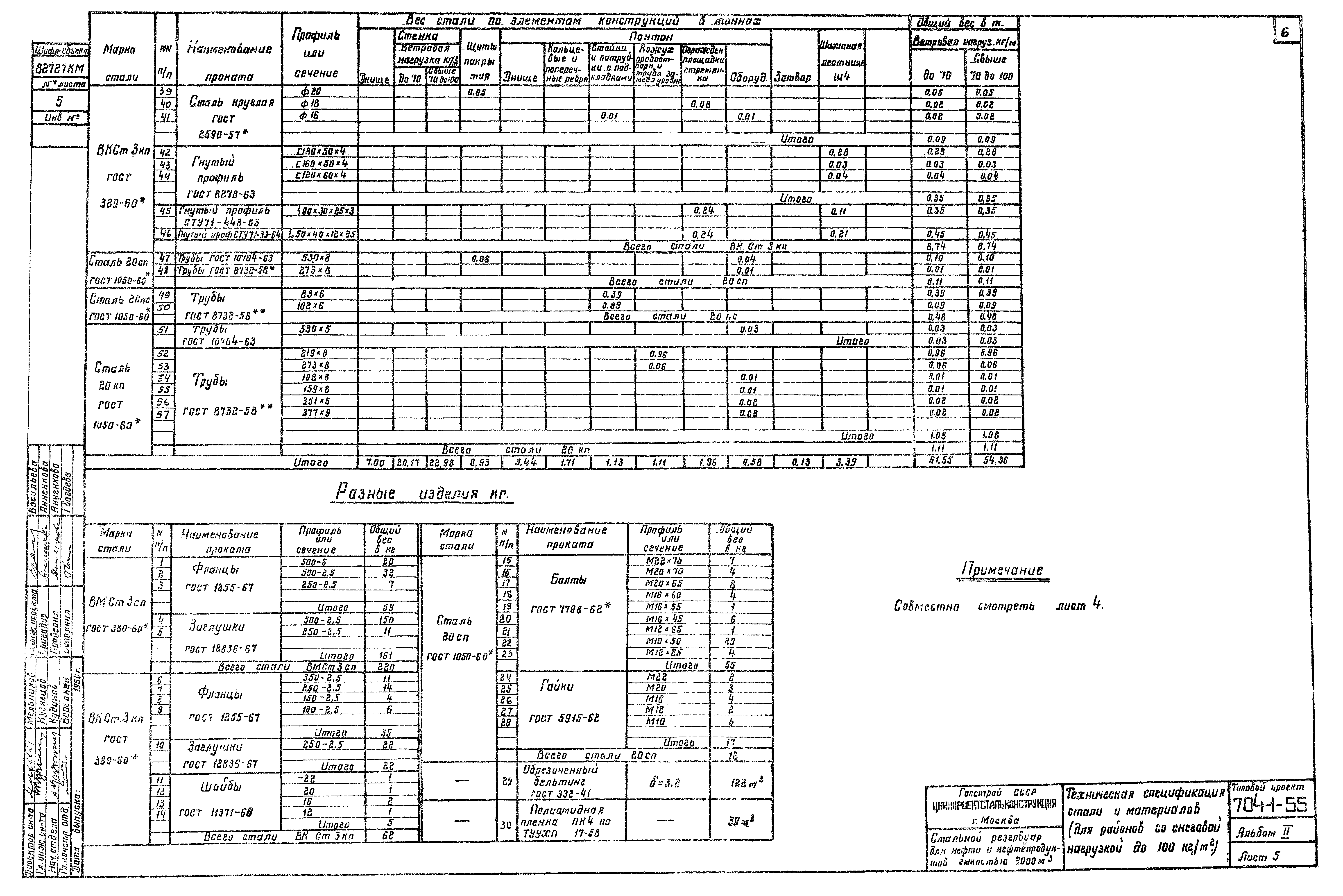Типовой проект 704-1-55