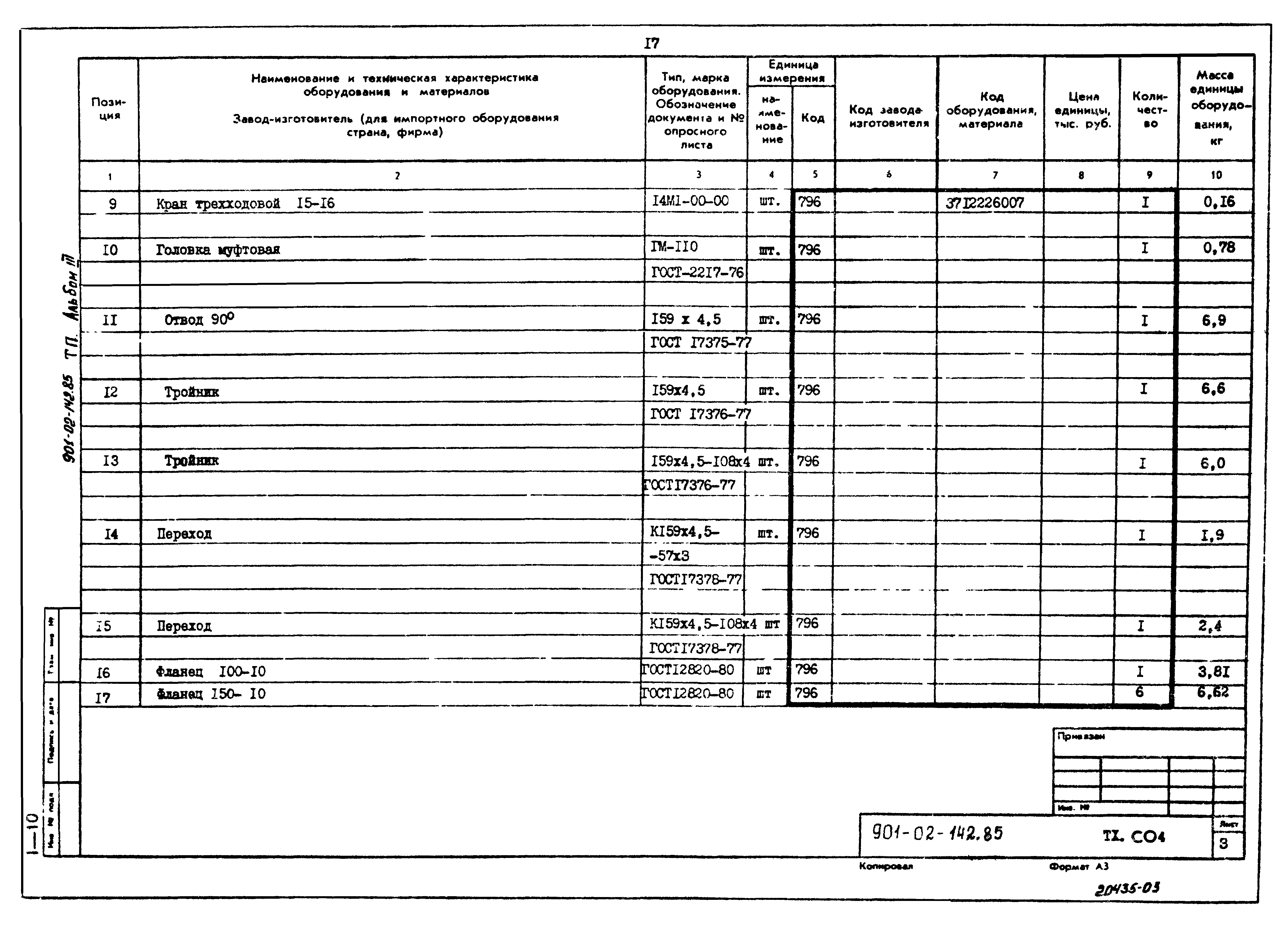 Типовые проектные решения 901-02-142.85