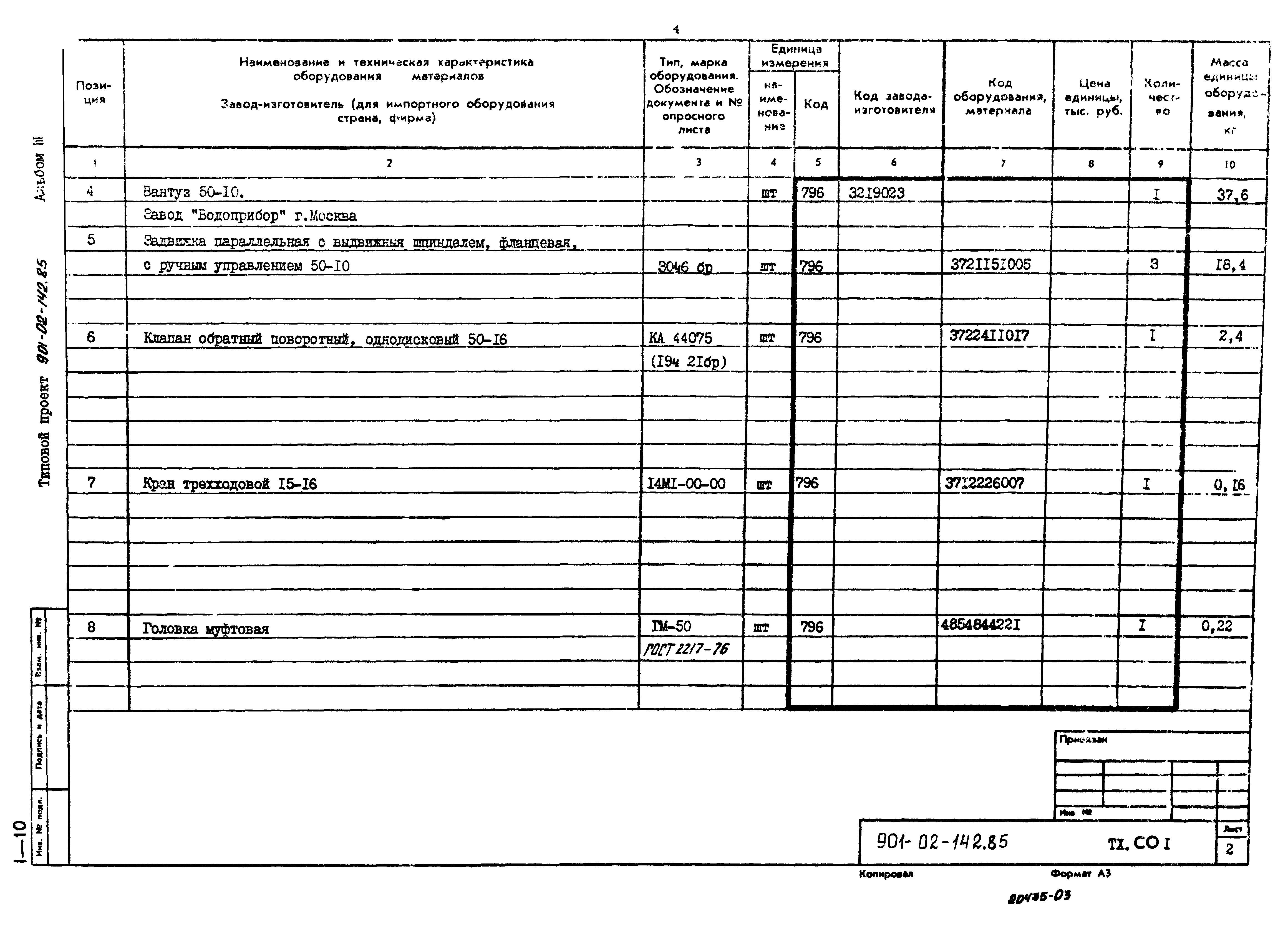 Типовые проектные решения 901-02-142.85
