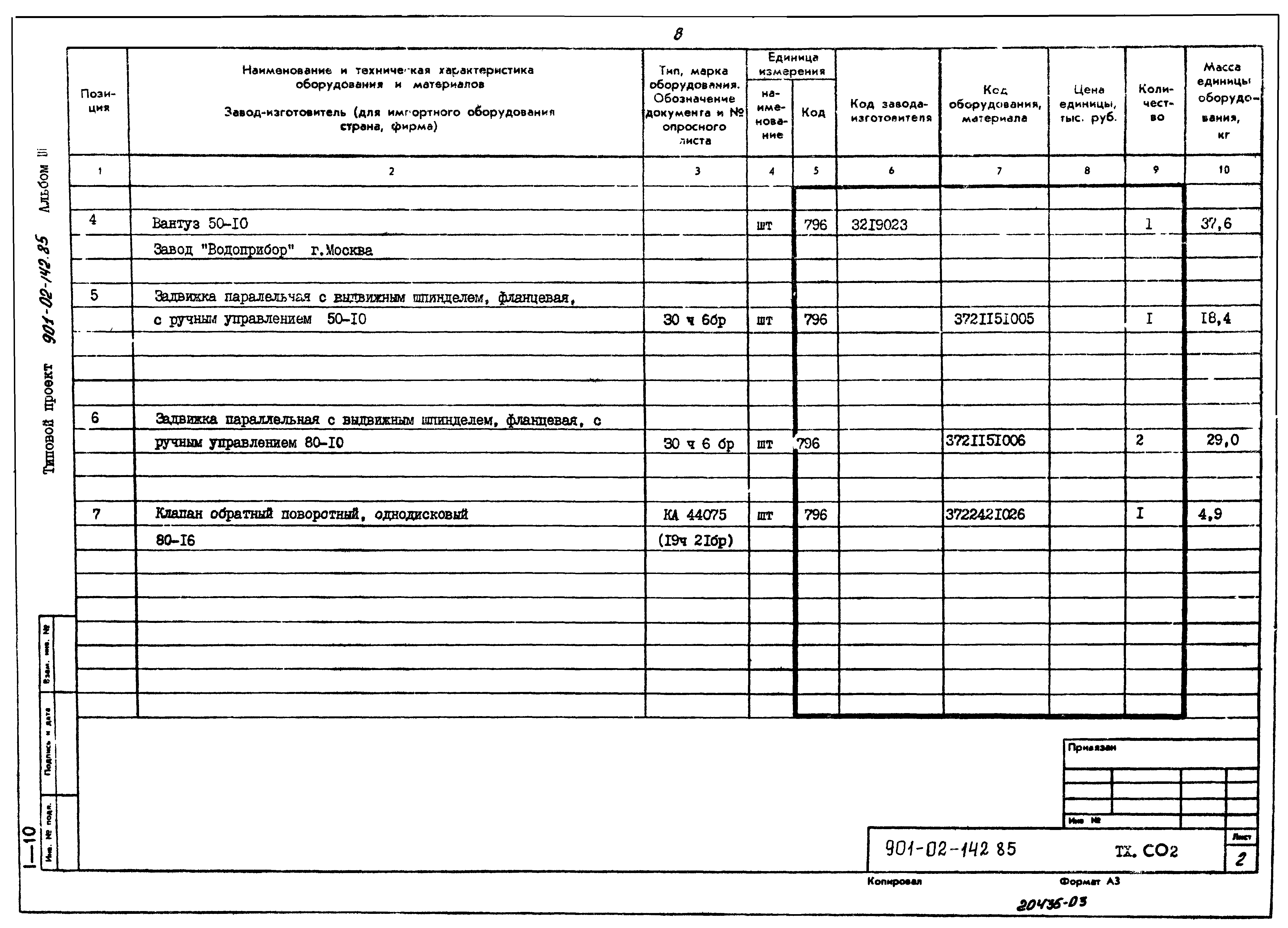 Типовые проектные решения 901-02-142.85